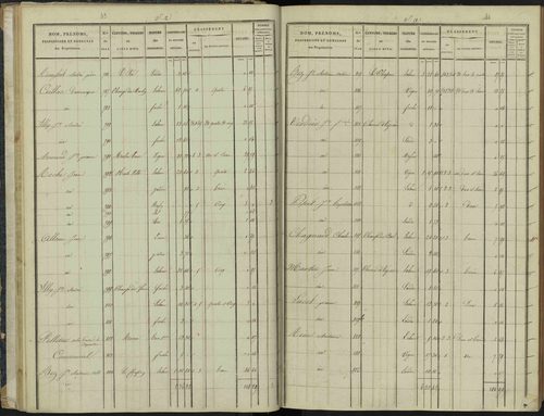 Aspremont - 3 P 166/1 - 3 P 166/1 - Section A 