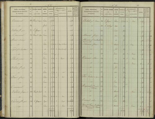Aspremont - 3 P 166/1 - 3 P 166/1 - Section A 