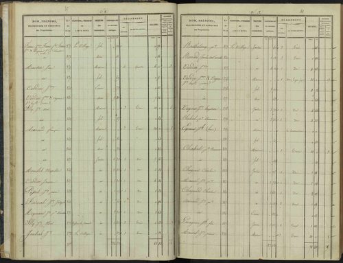 Aspremont - 3 P 166/1 - 3 P 166/1 - Section A 