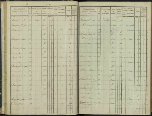Aspremont - 3 P 166/1 - 3 P 166/1 - Section A 