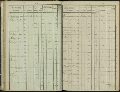 Aspremont - 3 P 166/1 - 3 P 166/1 - Section A 
