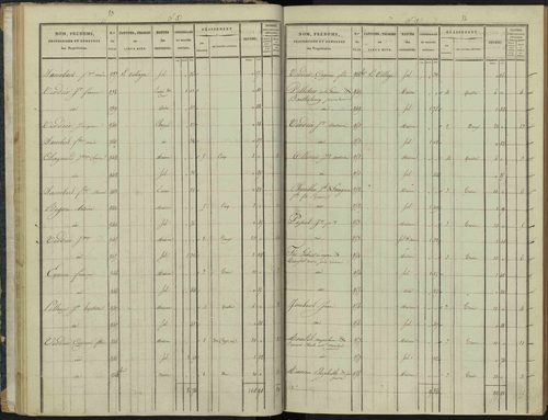 Aspremont - 3 P 166/1 - 3 P 166/1 - Section A 