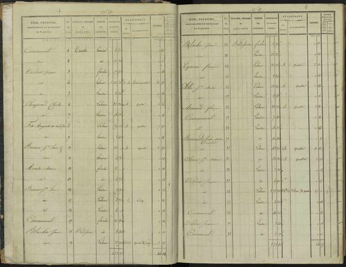 Aspremont - 3 P 166/1 - 3 P 166/1 - Section A 