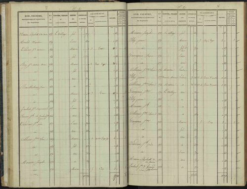 Aspremont - 3 P 166/1 - 3 P 166/1 - Section A 