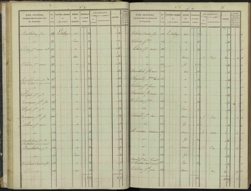 Aspremont - 3 P 166/1 - 3 P 166/1 - Section A 