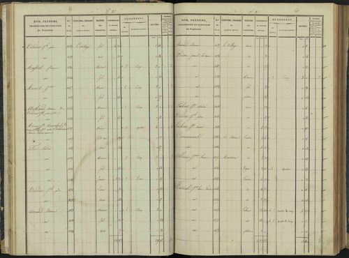Aspremont - 3 P 166/1 - 3 P 166/1 - Section A 