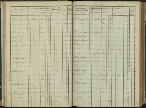 Aspremont - 3 P 166/1 - 3 P 166/1 - Section A 