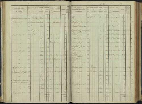 Aspremont - 3 P 166/1 - 3 P 166/1 - Section A 