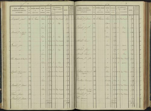 Aspremont - 3 P 166/1 - 3 P 166/1 - Section A 