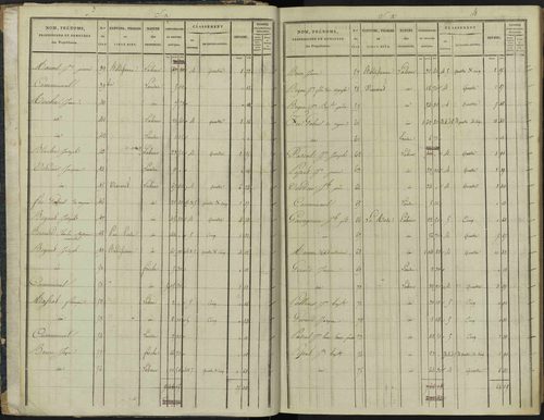 Aspremont - 3 P 166/1 - 3 P 166/1 - Section A 