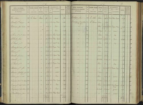 Aspremont - 3 P 166/1 - 3 P 166/1 - Section A 