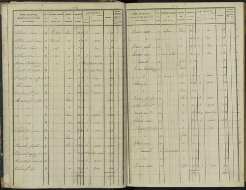 Aspremont - 3 P 166/1 - 3 P 166/1 - Section A 