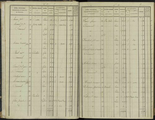 Aspremont - 3 P 166/1 - 3 P 166/1 - Section A 