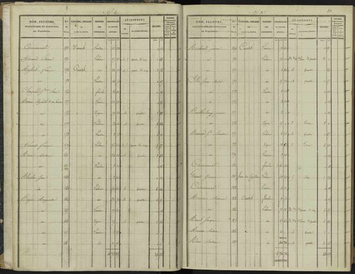 Aspremont - 3 P 166/1 - 3 P 166/1 - Section A 