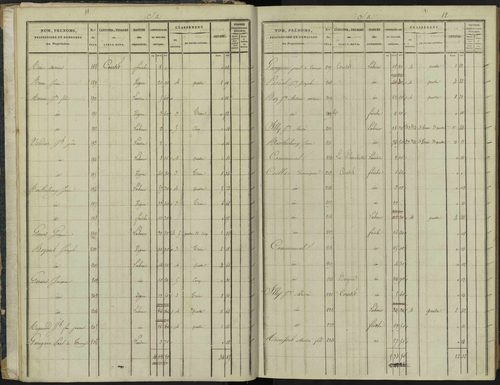 Aspremont - 3 P 166/1 - 3 P 166/1 - Section A 