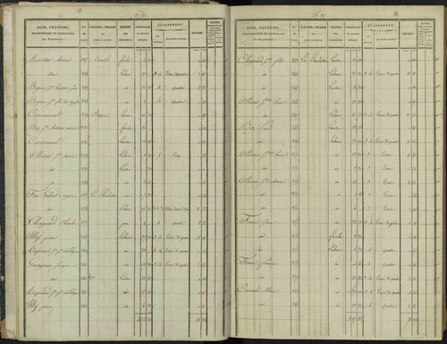 Aspremont - 3 P 166/1 - 3 P 166/1 - Section A 