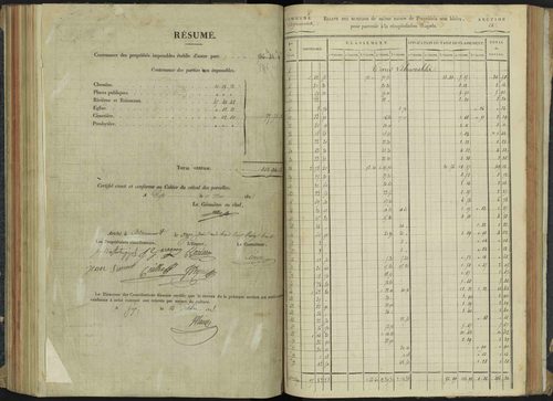 Aspremont - 3 P 166/5 - 3 P 166/5 - Relevé des numéros de même nature : section A 