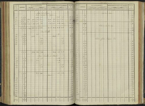 Aspremont - 3 P 166/5 - 3 P 166/5 - Relevé des numéros de même nature : section A 
