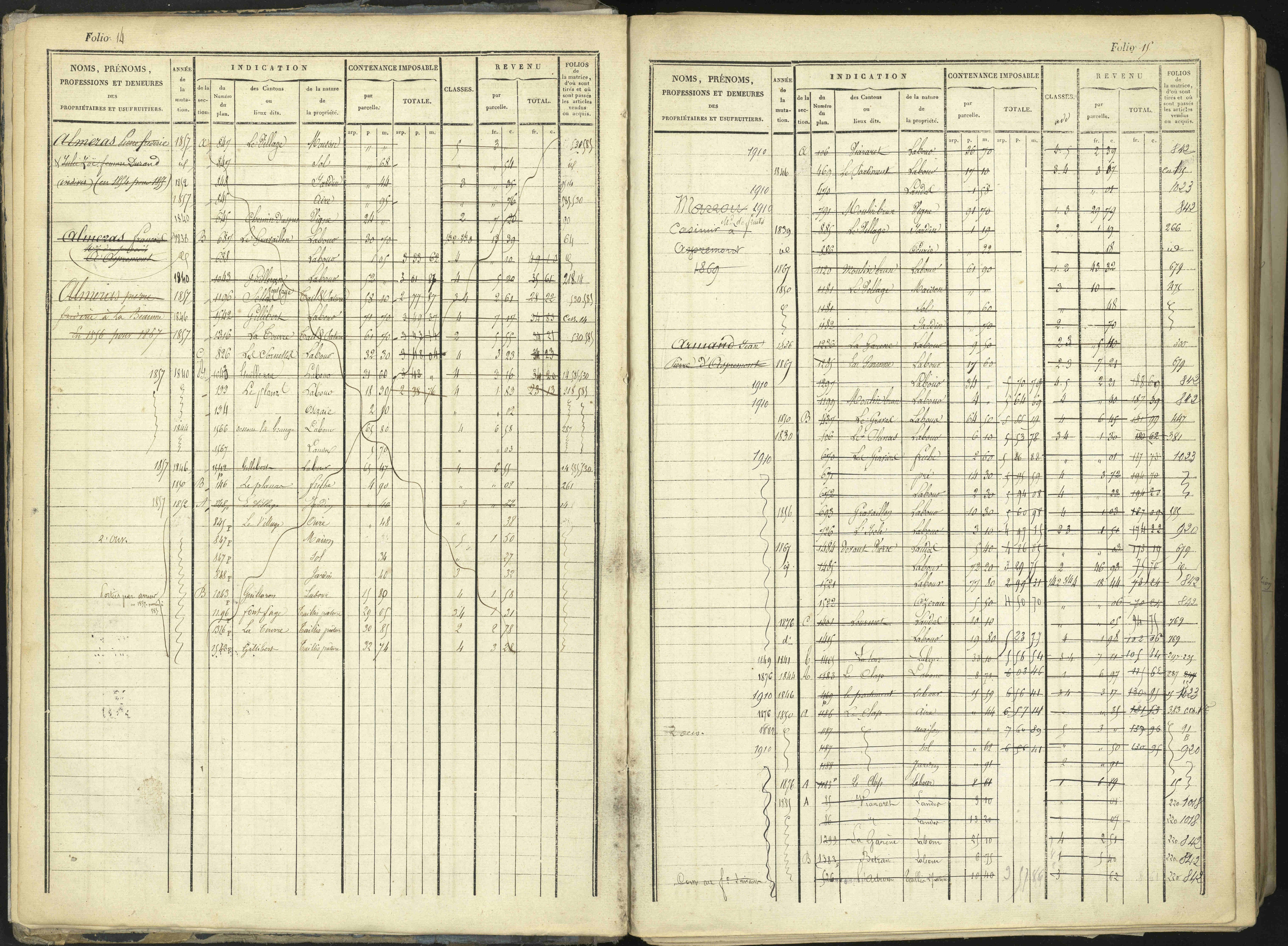 Aspremont - 3 P 167/1 - 3 P 167/1 - Matrice, folios, 1-760.