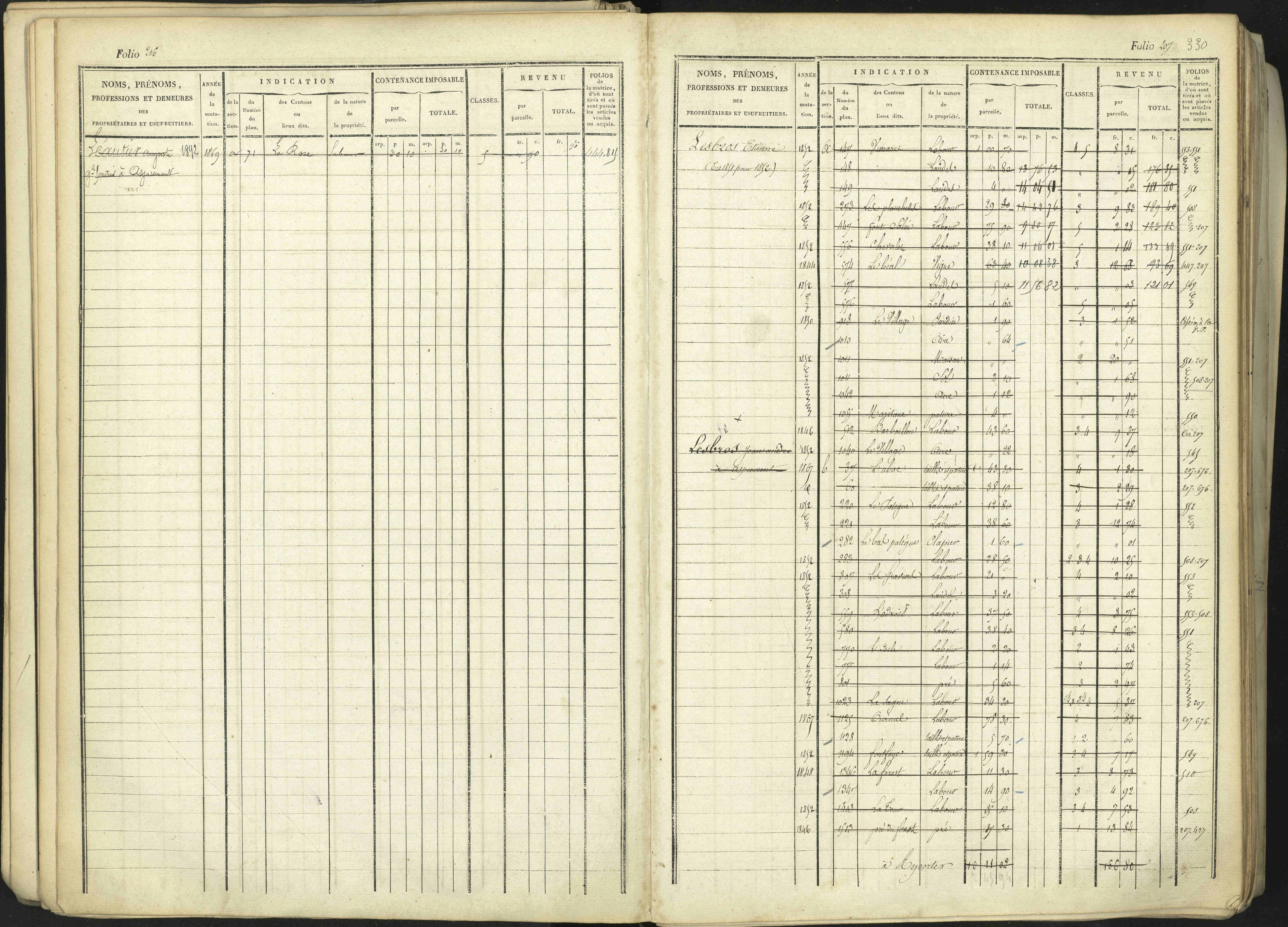 Aspremont - 3 P 167/1 - 3 P 167/1 - Matrice, folios, 1-760.