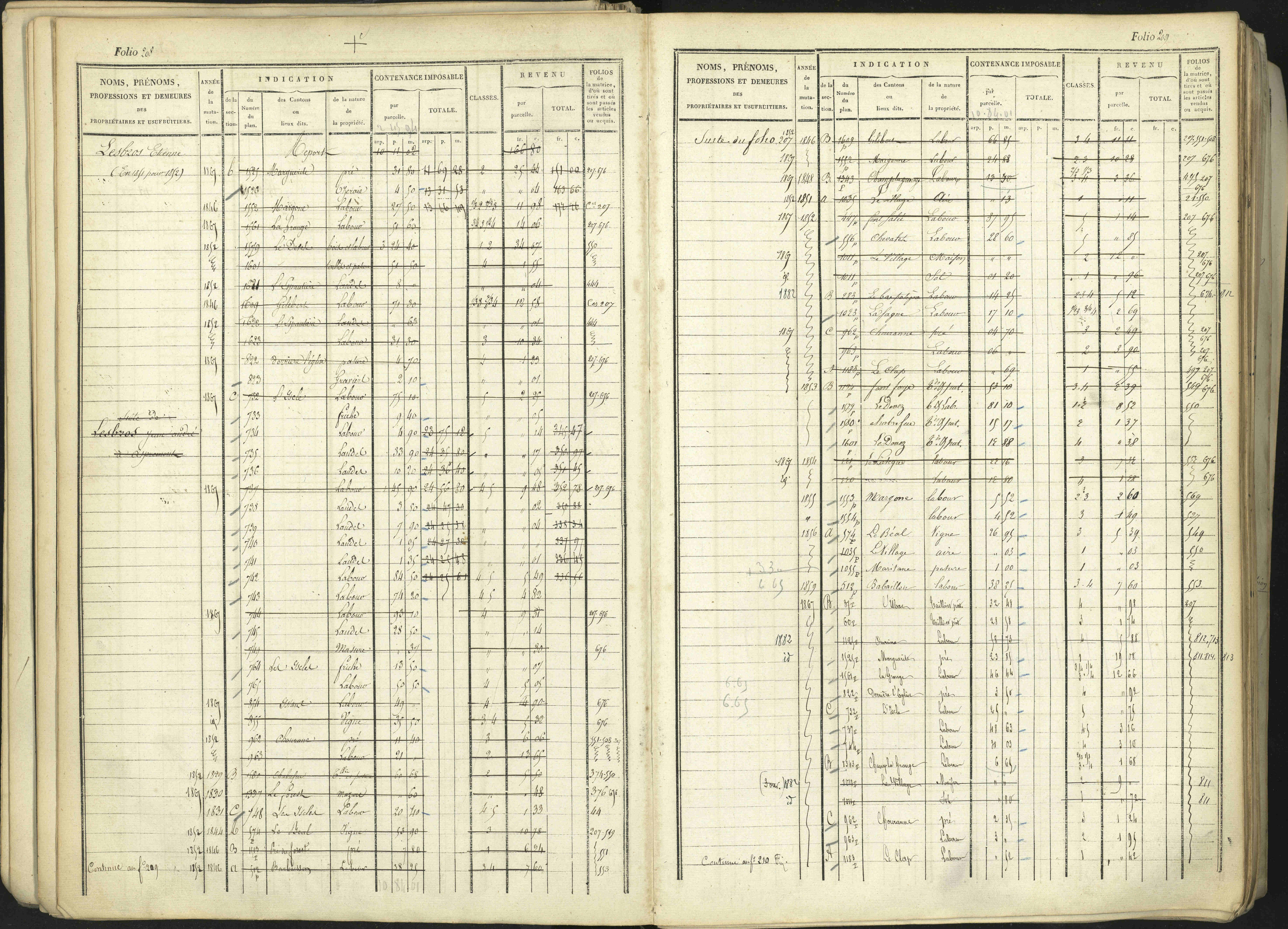 Aspremont - 3 P 167/1 - 3 P 167/1 - Matrice, folios, 1-760.