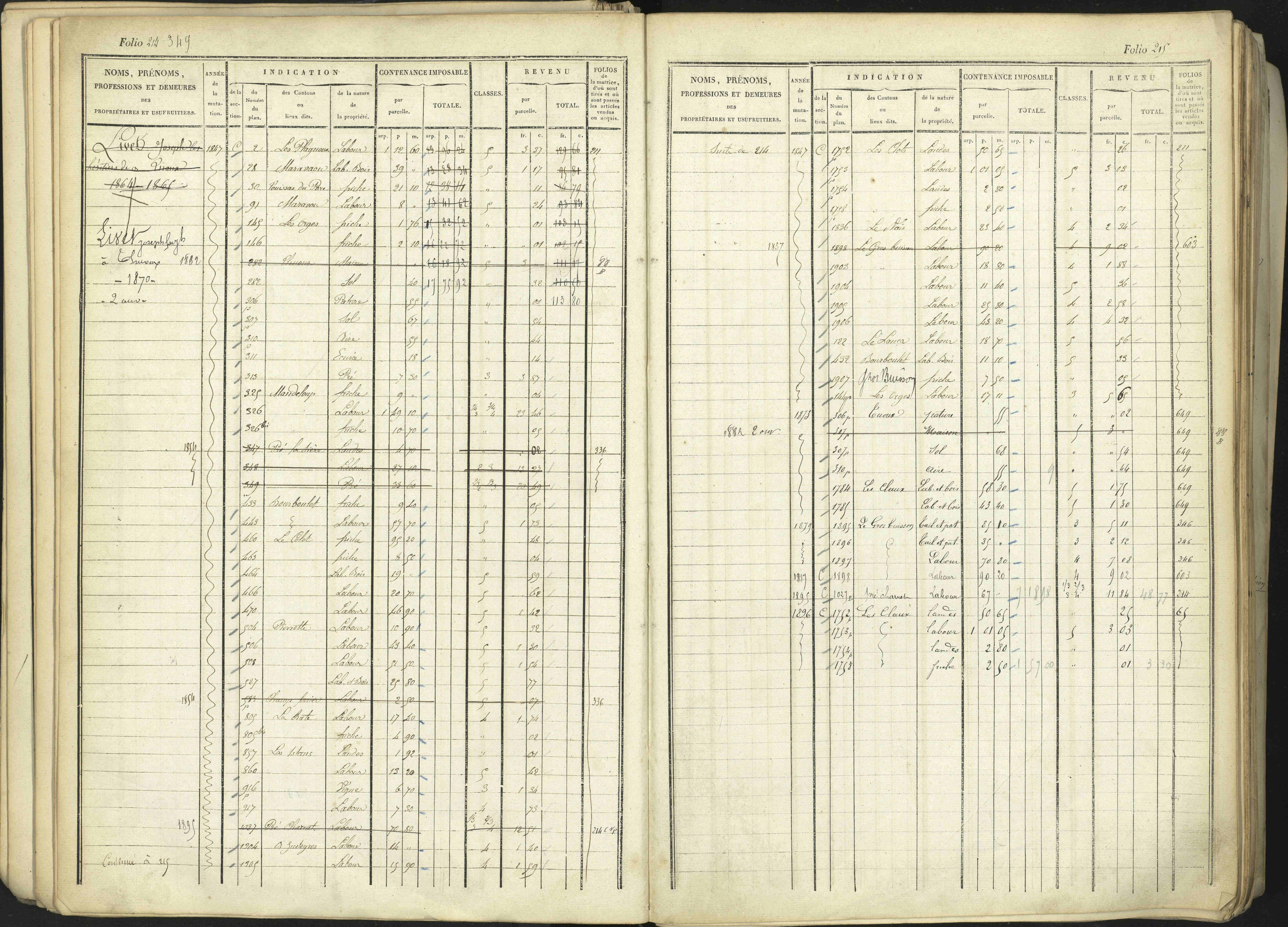 Aspremont - 3 P 167/1 - 3 P 167/1 - Matrice, folios, 1-760.