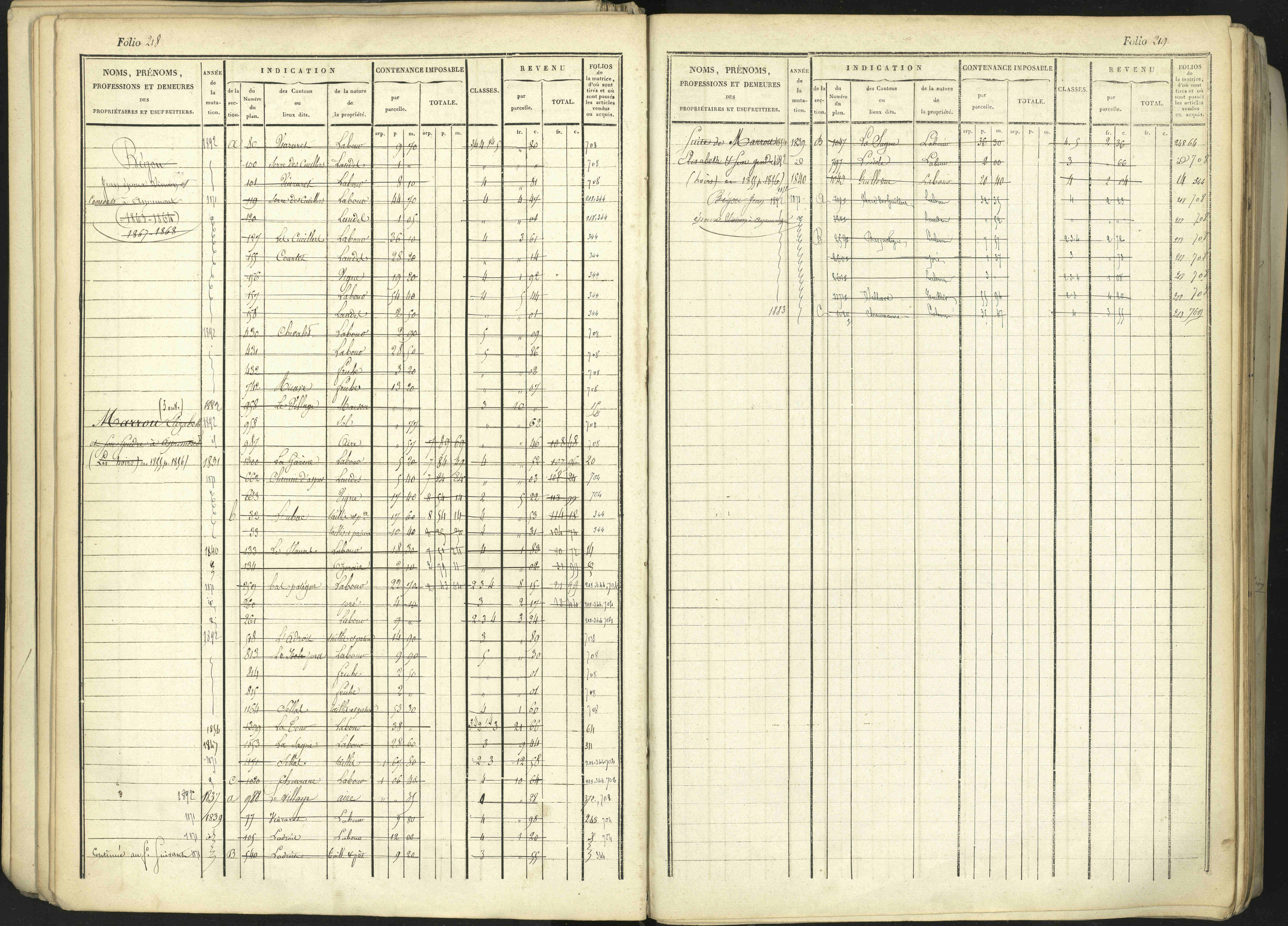 Aspremont - 3 P 167/1 - 3 P 167/1 - Matrice, folios, 1-760.