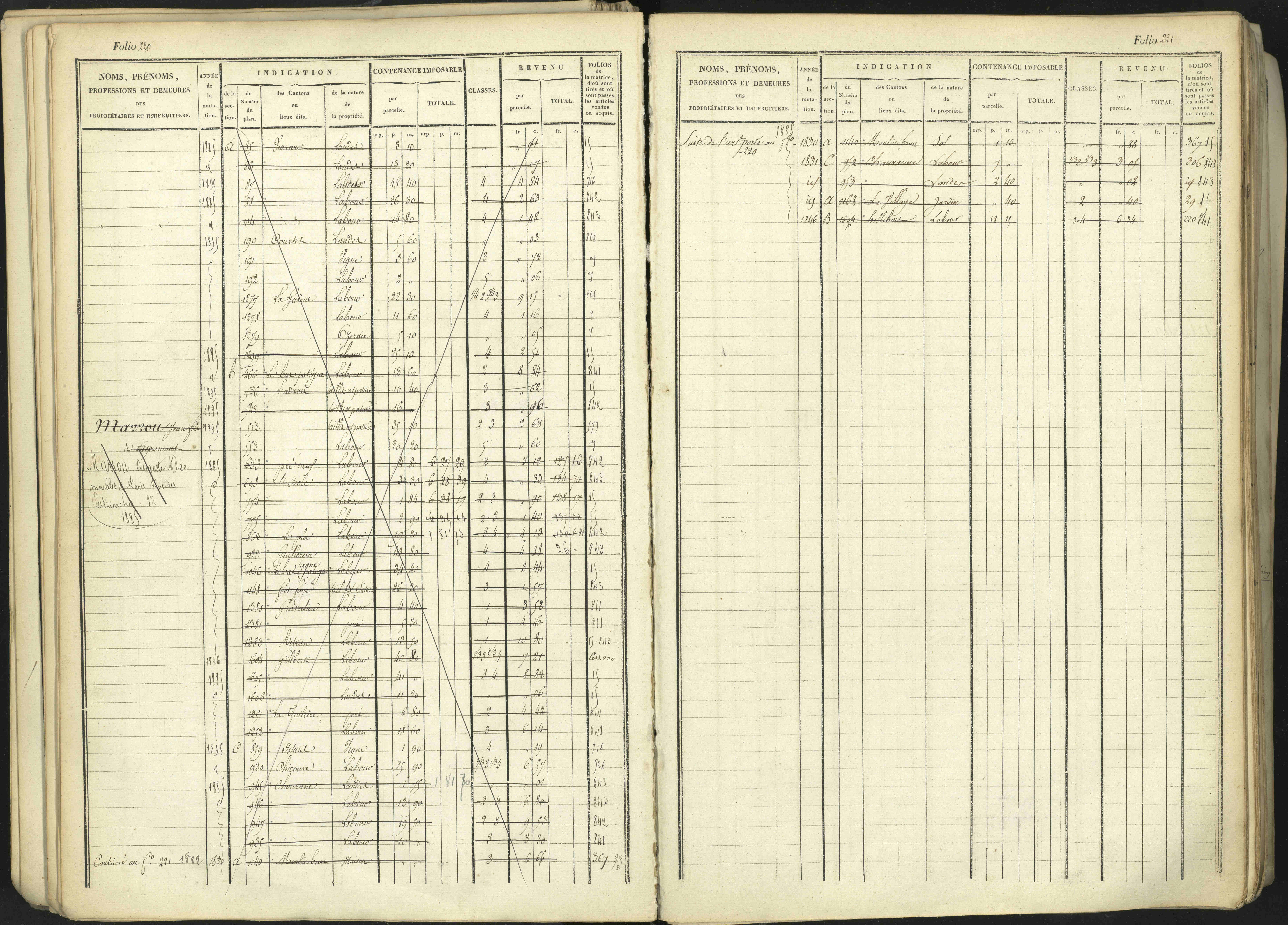 Aspremont - 3 P 167/1 - 3 P 167/1 - Matrice, folios, 1-760.