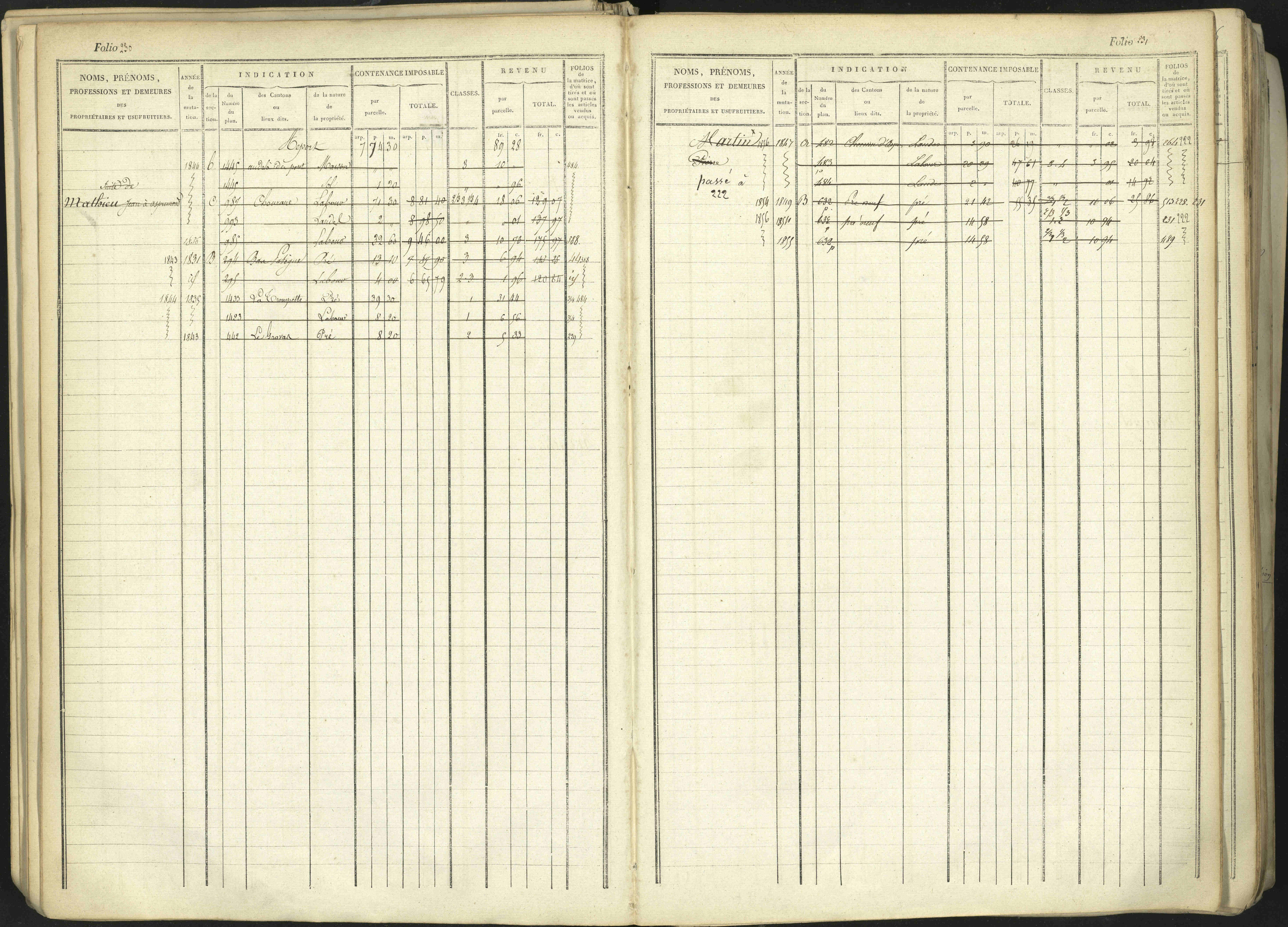 Aspremont - 3 P 167/1 - 3 P 167/1 - Matrice, folios, 1-760.