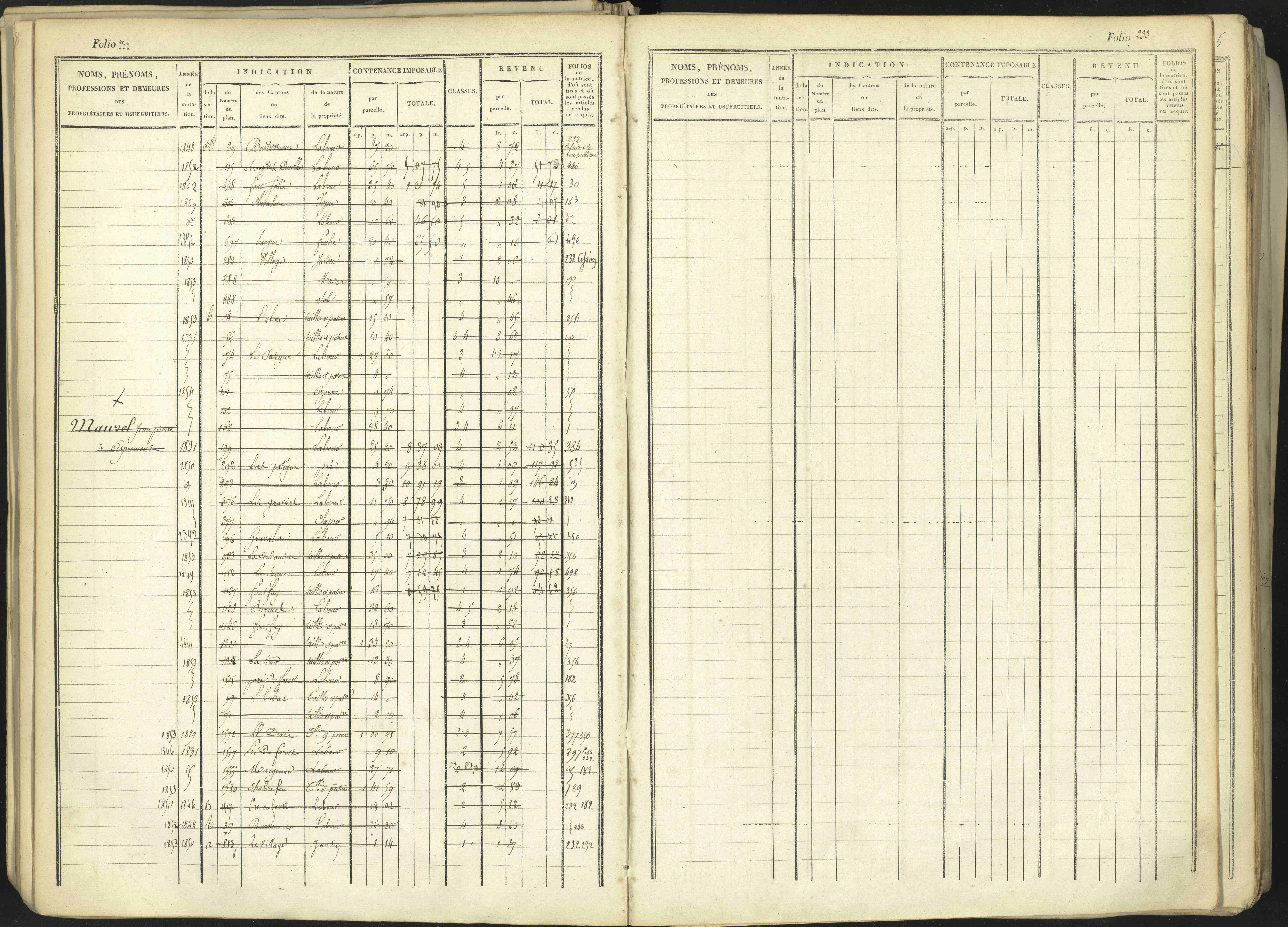 Aspremont - 3 P 167/1 - 3 P 167/1 - Matrice, folios, 1-760.