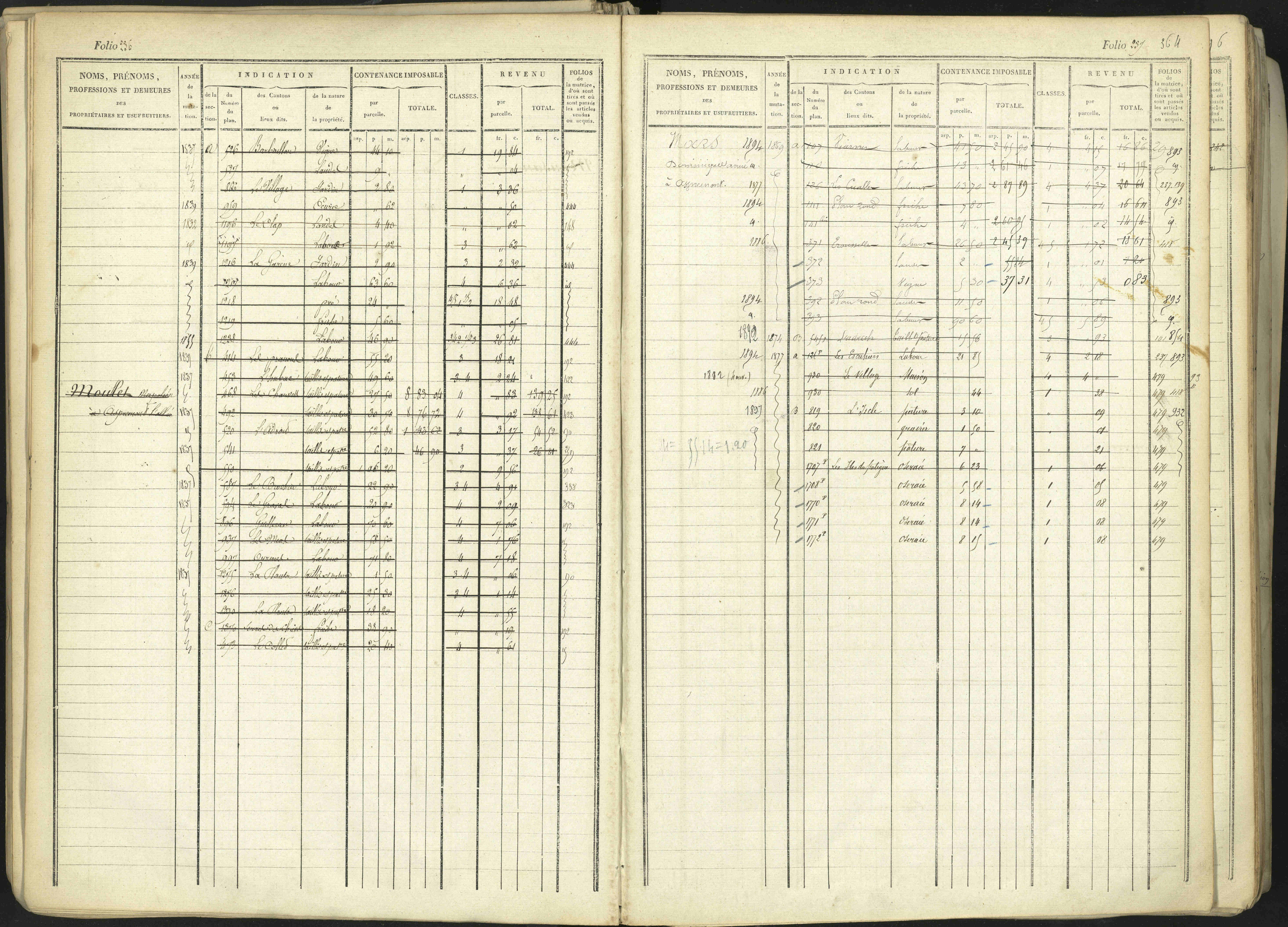 Aspremont - 3 P 167/1 - 3 P 167/1 - Matrice, folios, 1-760.