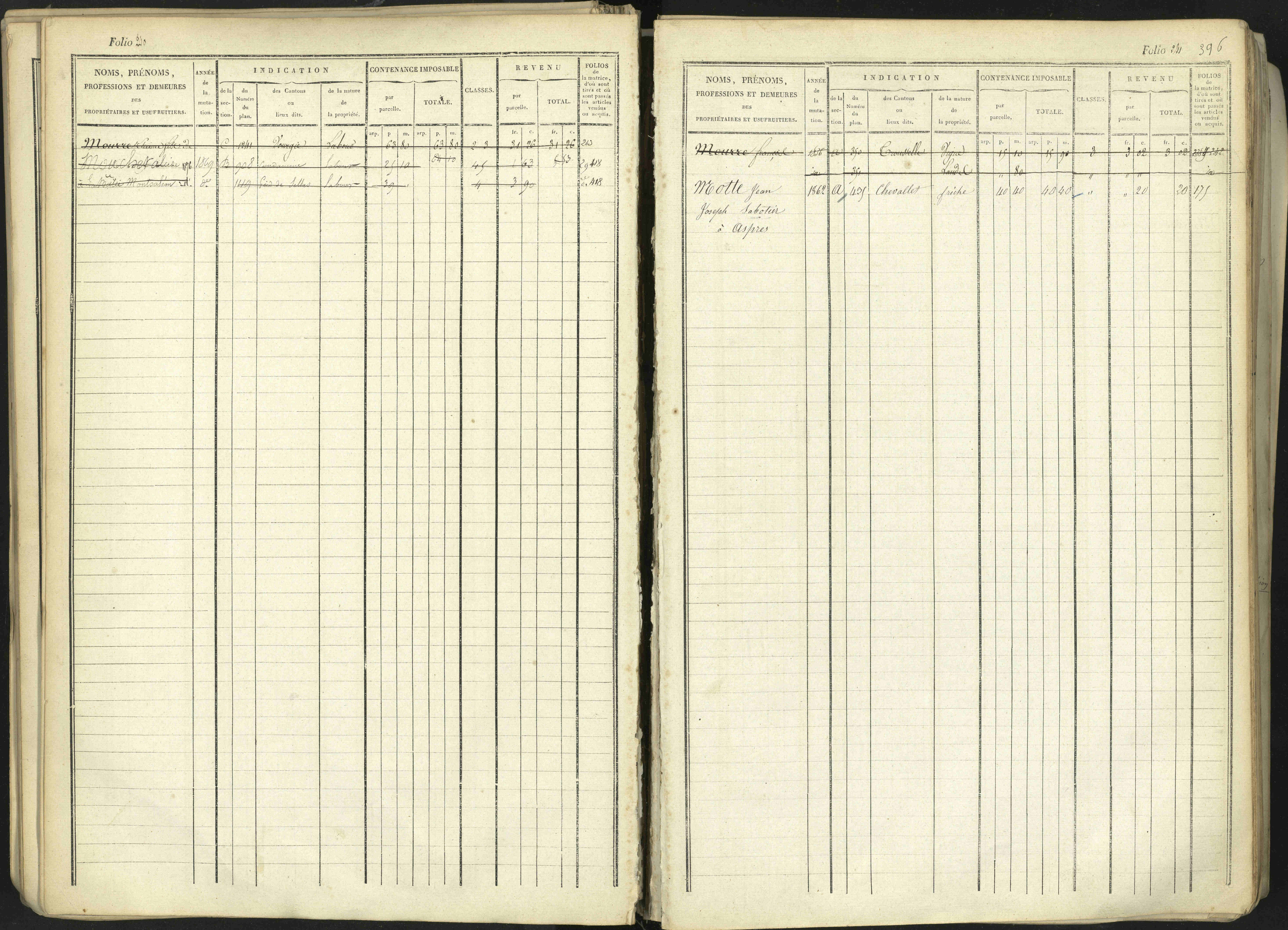 Aspremont - 3 P 167/1 - 3 P 167/1 - Matrice, folios, 1-760.