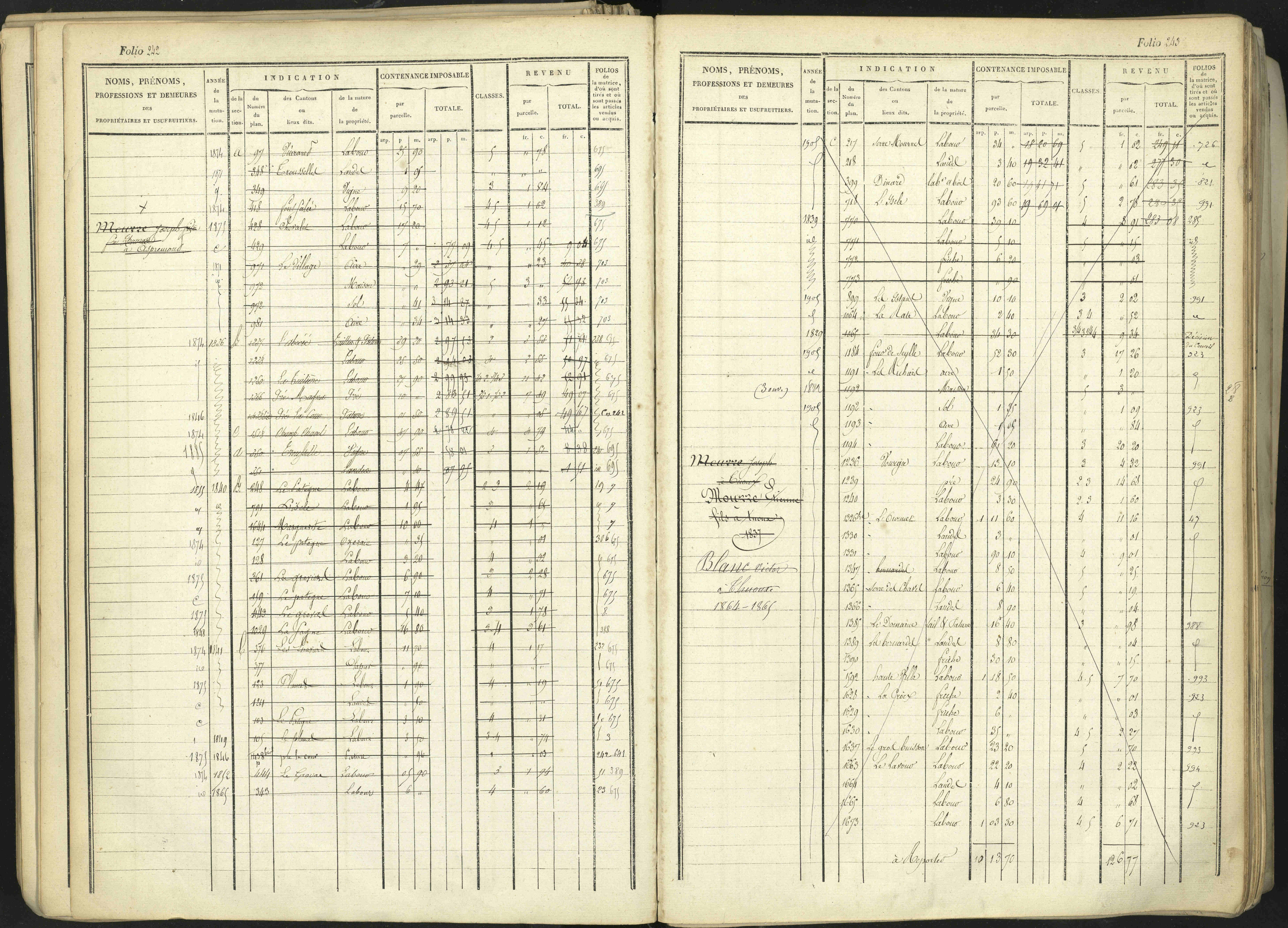 Aspremont - 3 P 167/1 - 3 P 167/1 - Matrice, folios, 1-760.