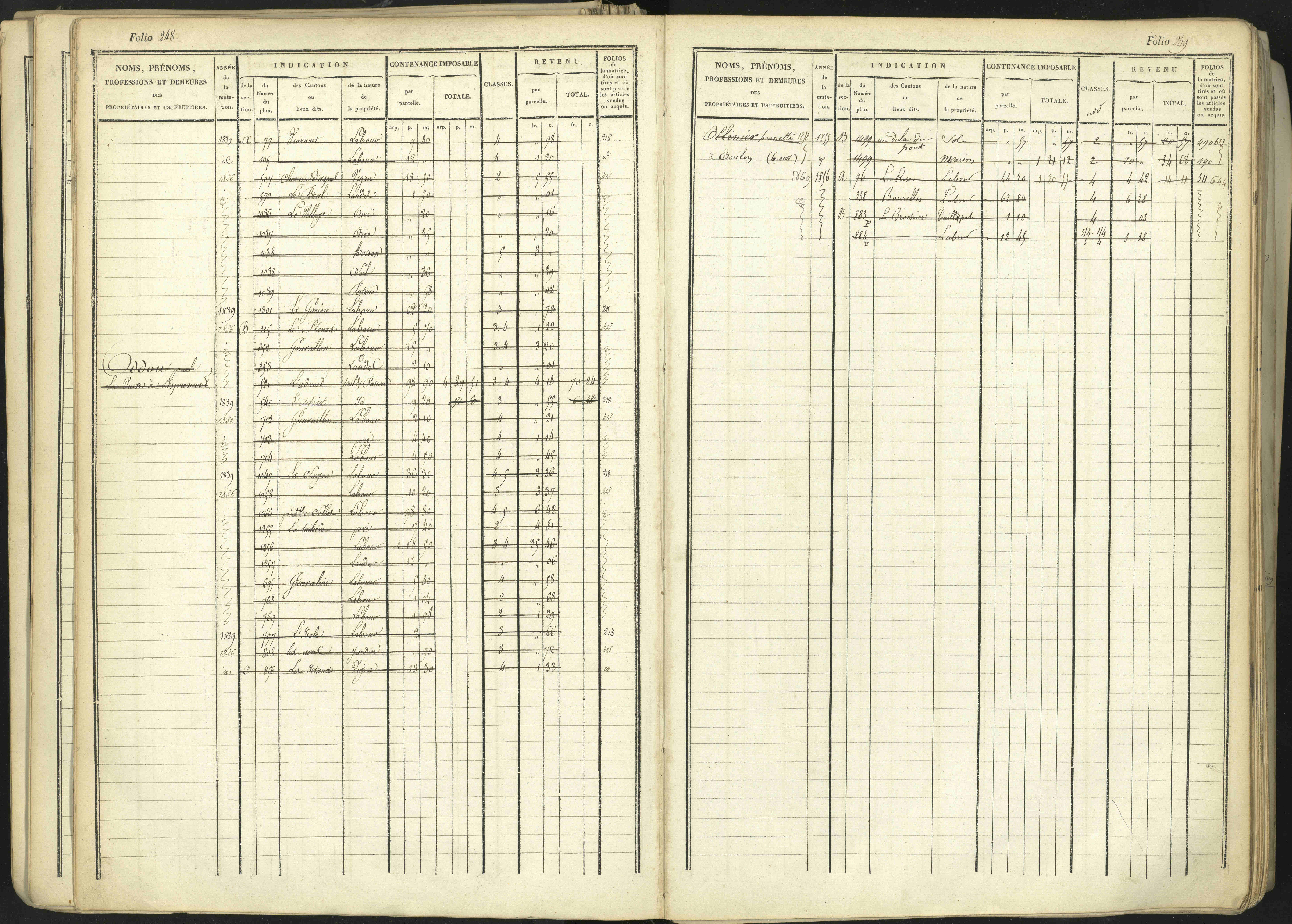 Aspremont - 3 P 167/1 - 3 P 167/1 - Matrice, folios, 1-760.