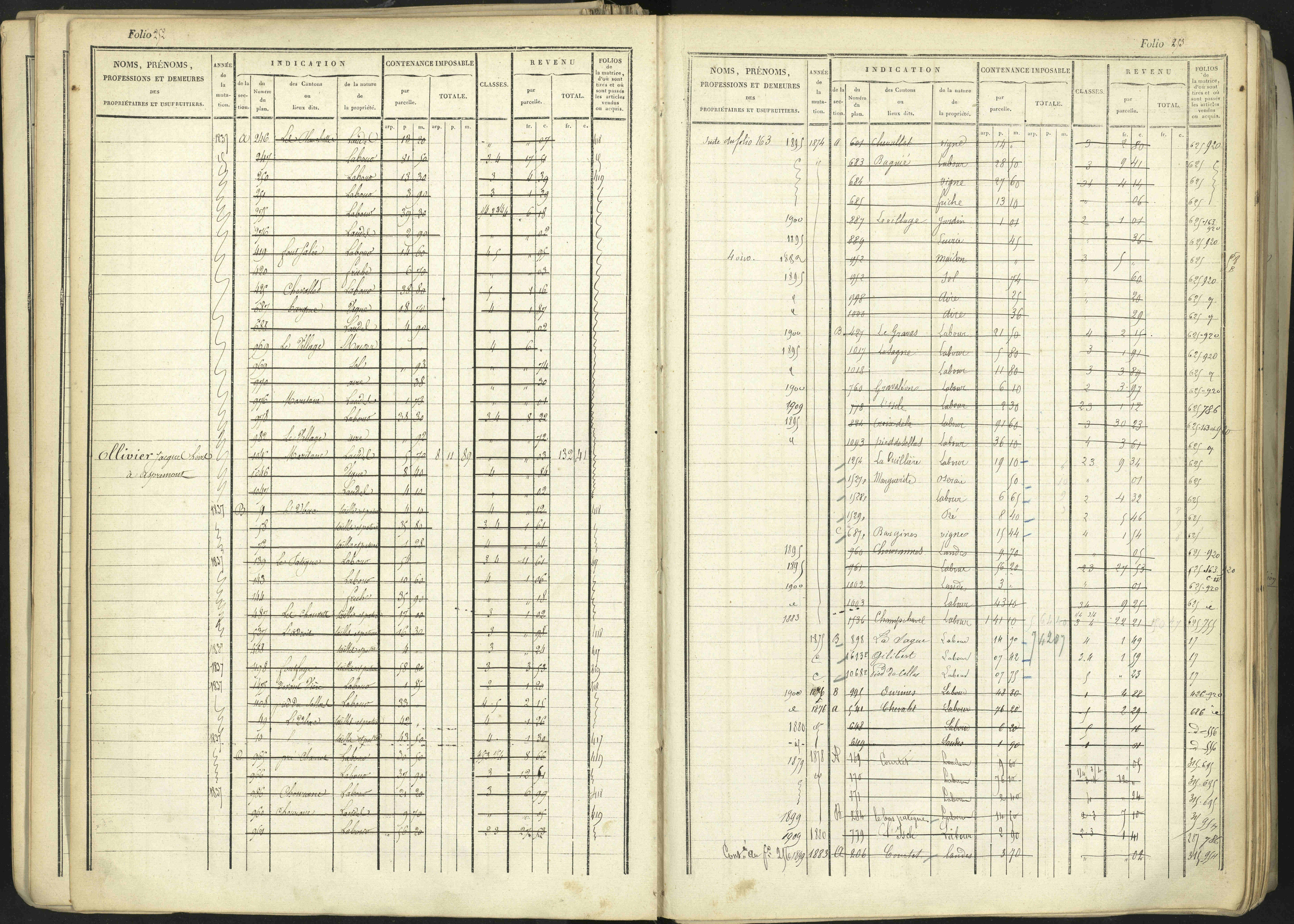 Aspremont - 3 P 167/1 - 3 P 167/1 - Matrice, folios, 1-760.