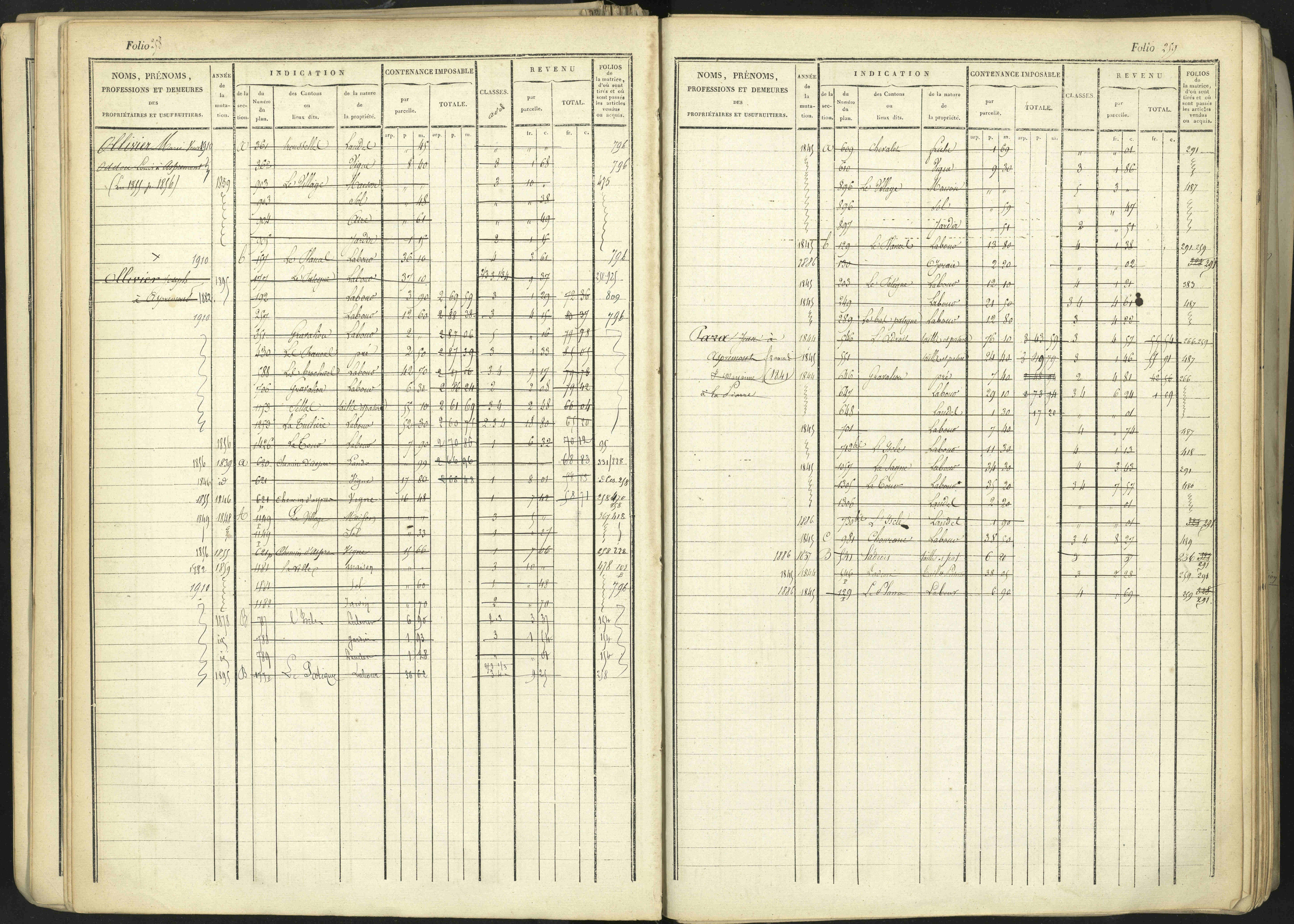Aspremont - 3 P 167/1 - 3 P 167/1 - Matrice, folios, 1-760.