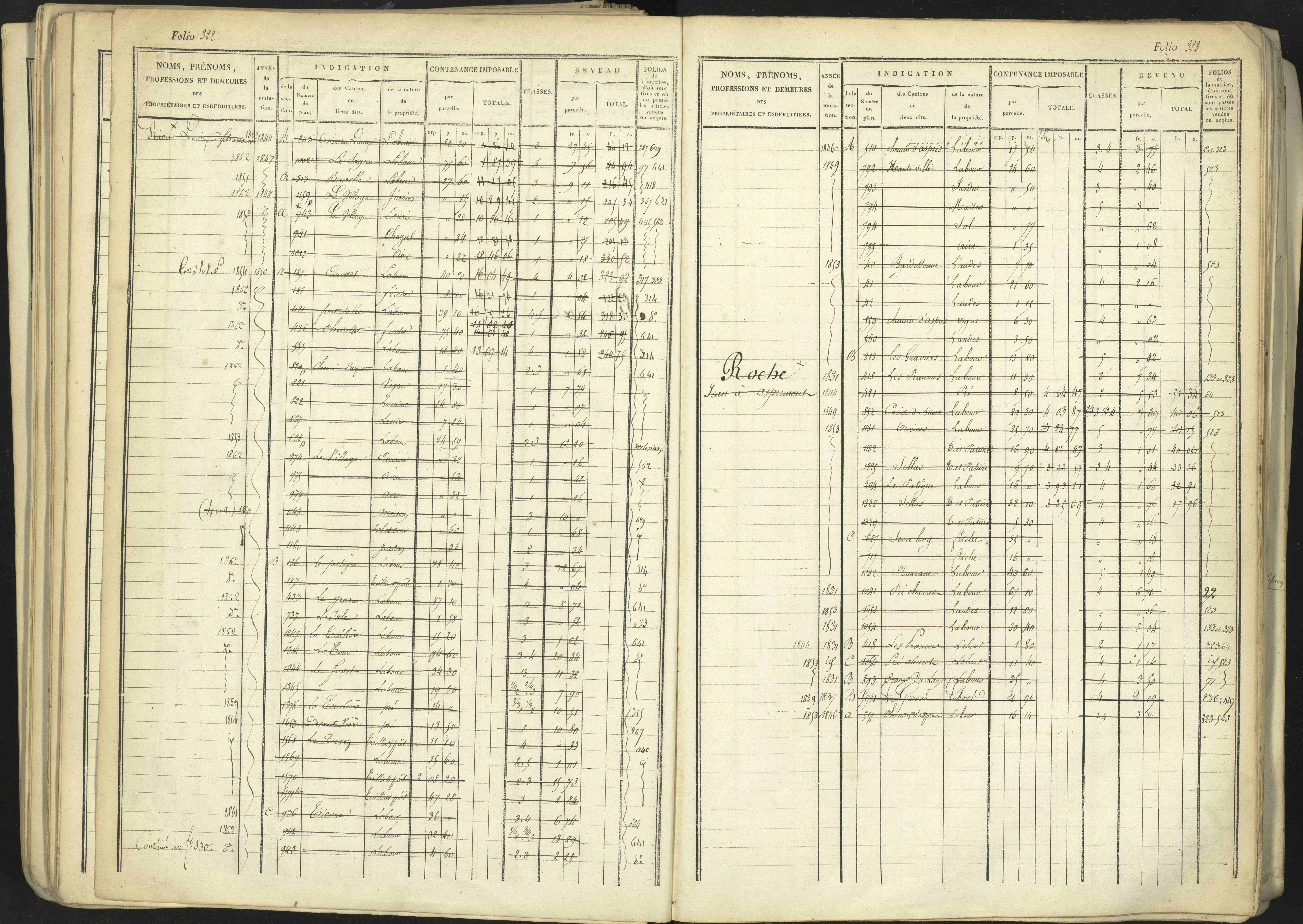 Aspremont - 3 P 167/1 - 3 P 167/1 - Matrice, folios, 1-760.