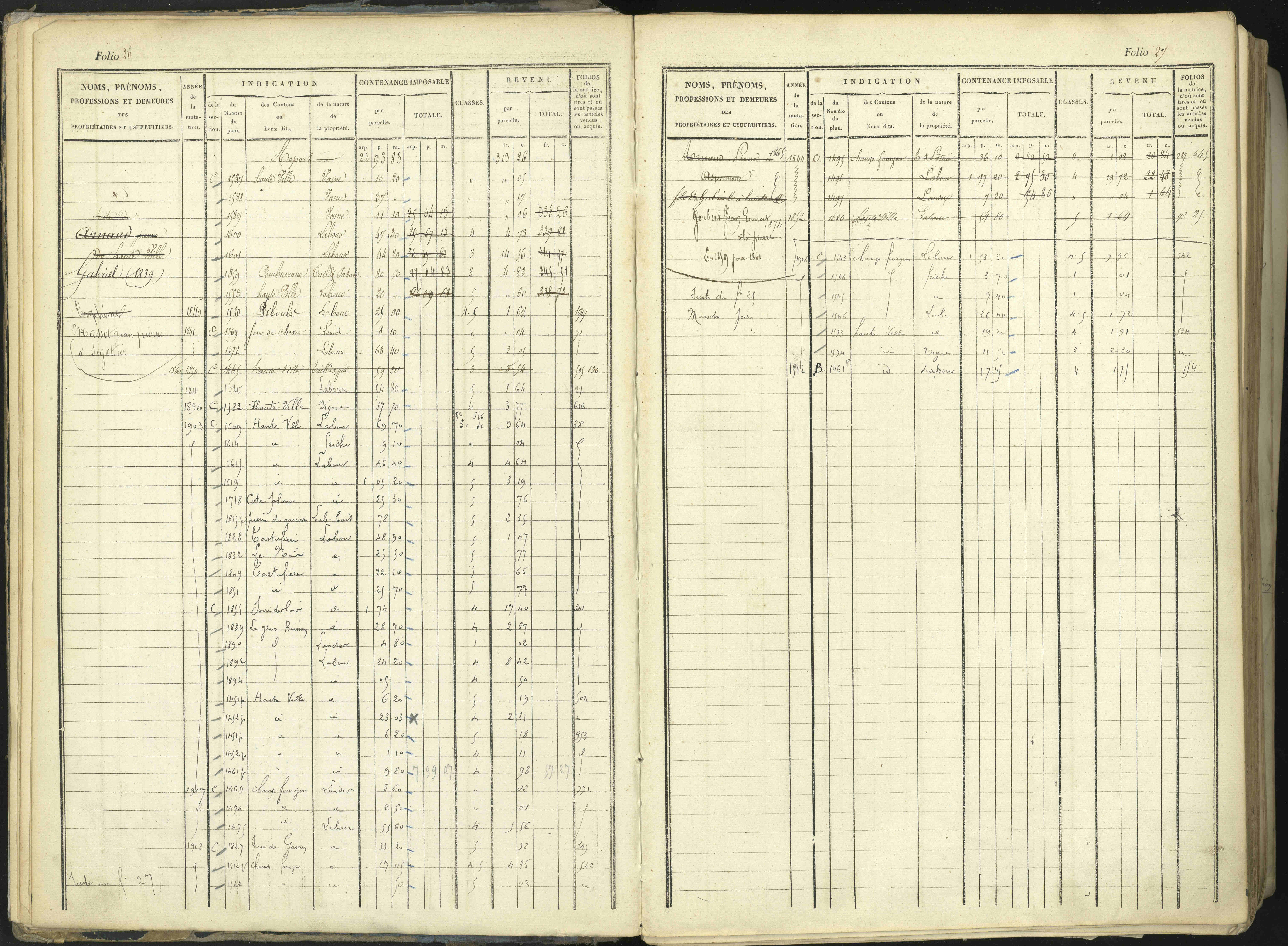 Aspremont - 3 P 167/1 - 3 P 167/1 - Matrice, folios, 1-760.