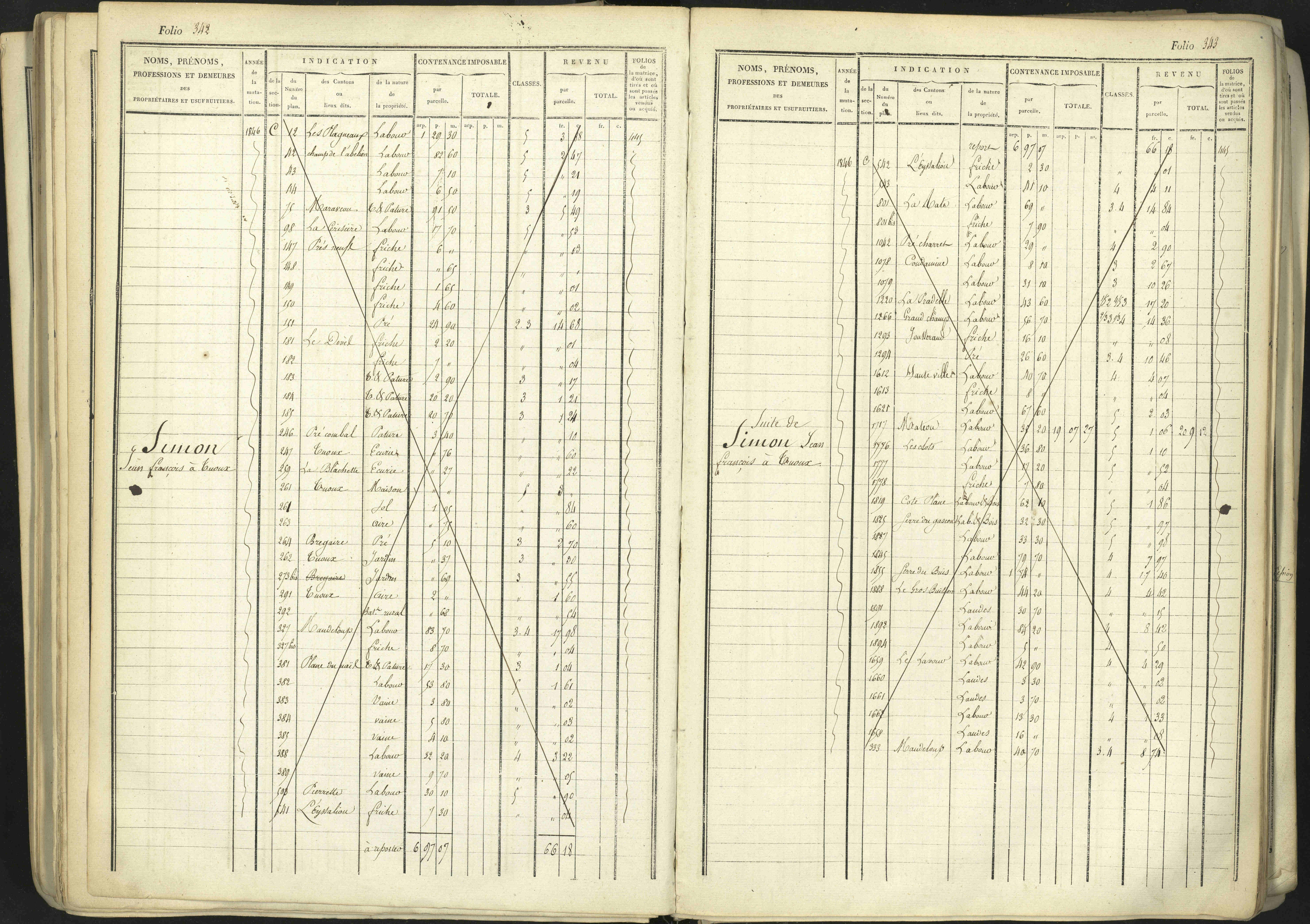 Aspremont - 3 P 167/1 - 3 P 167/1 - Matrice, folios, 1-760.