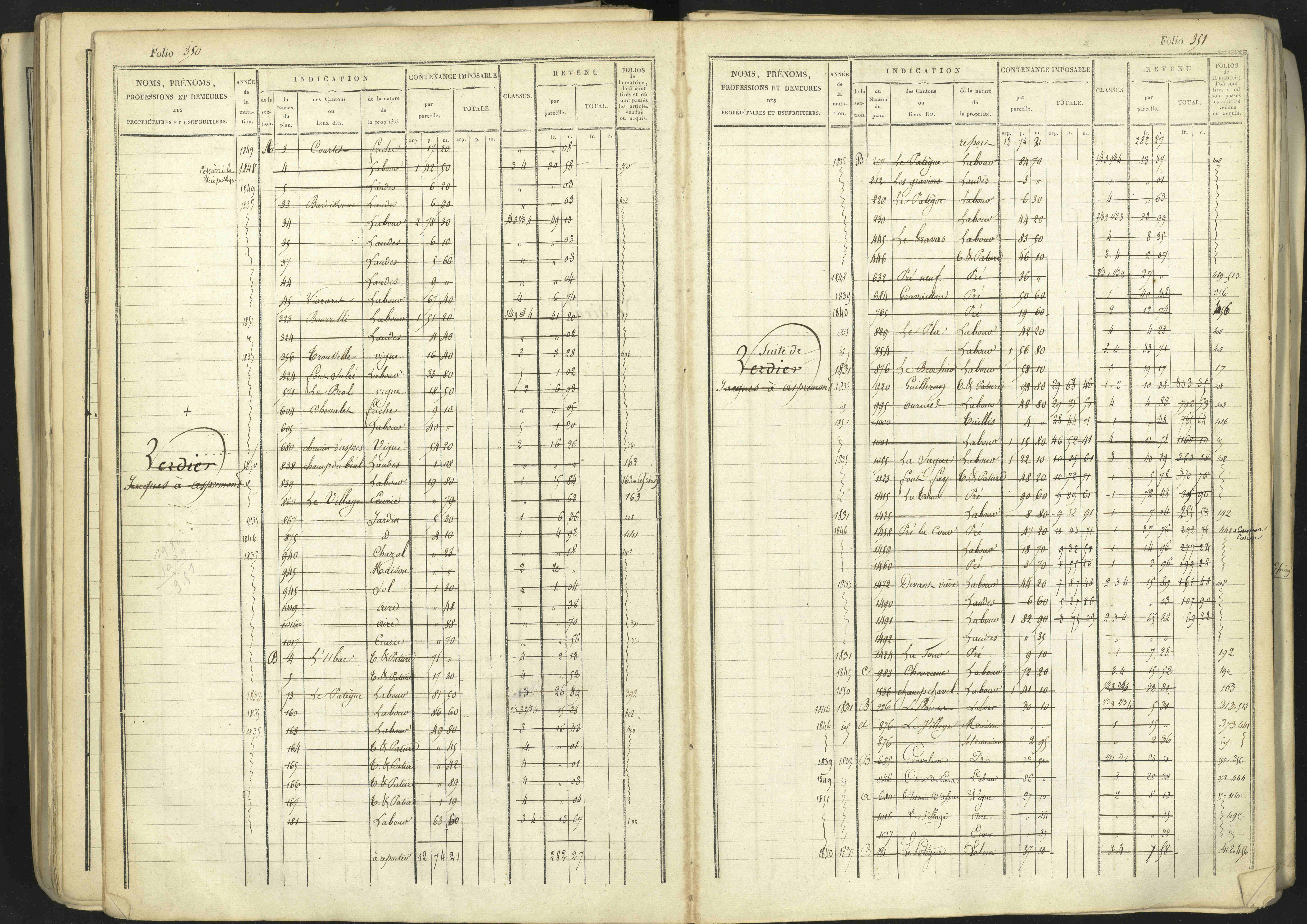 Aspremont - 3 P 167/1 - 3 P 167/1 - Matrice, folios, 1-760.