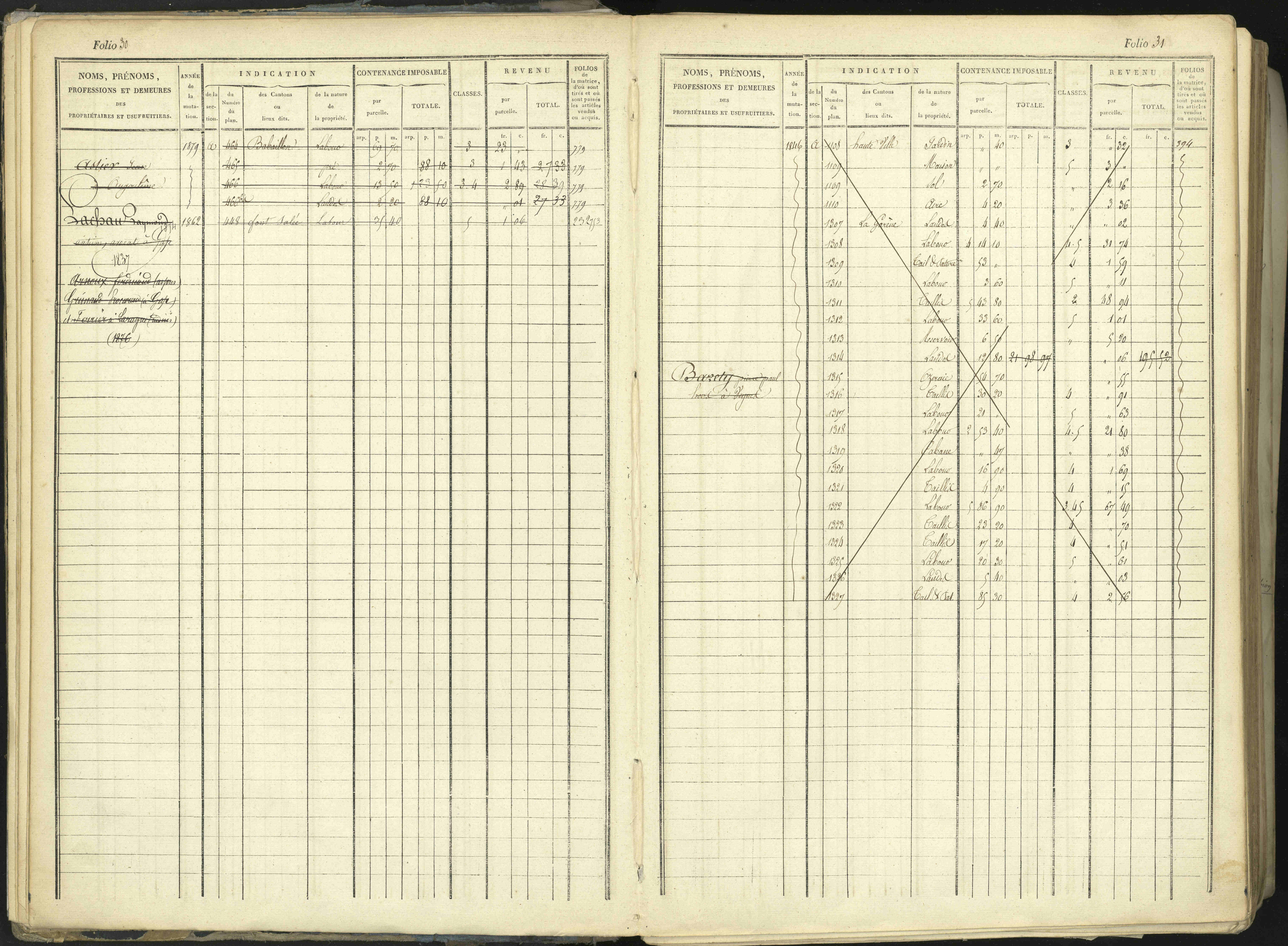 Aspremont - 3 P 167/1 - 3 P 167/1 - Matrice, folios, 1-760.