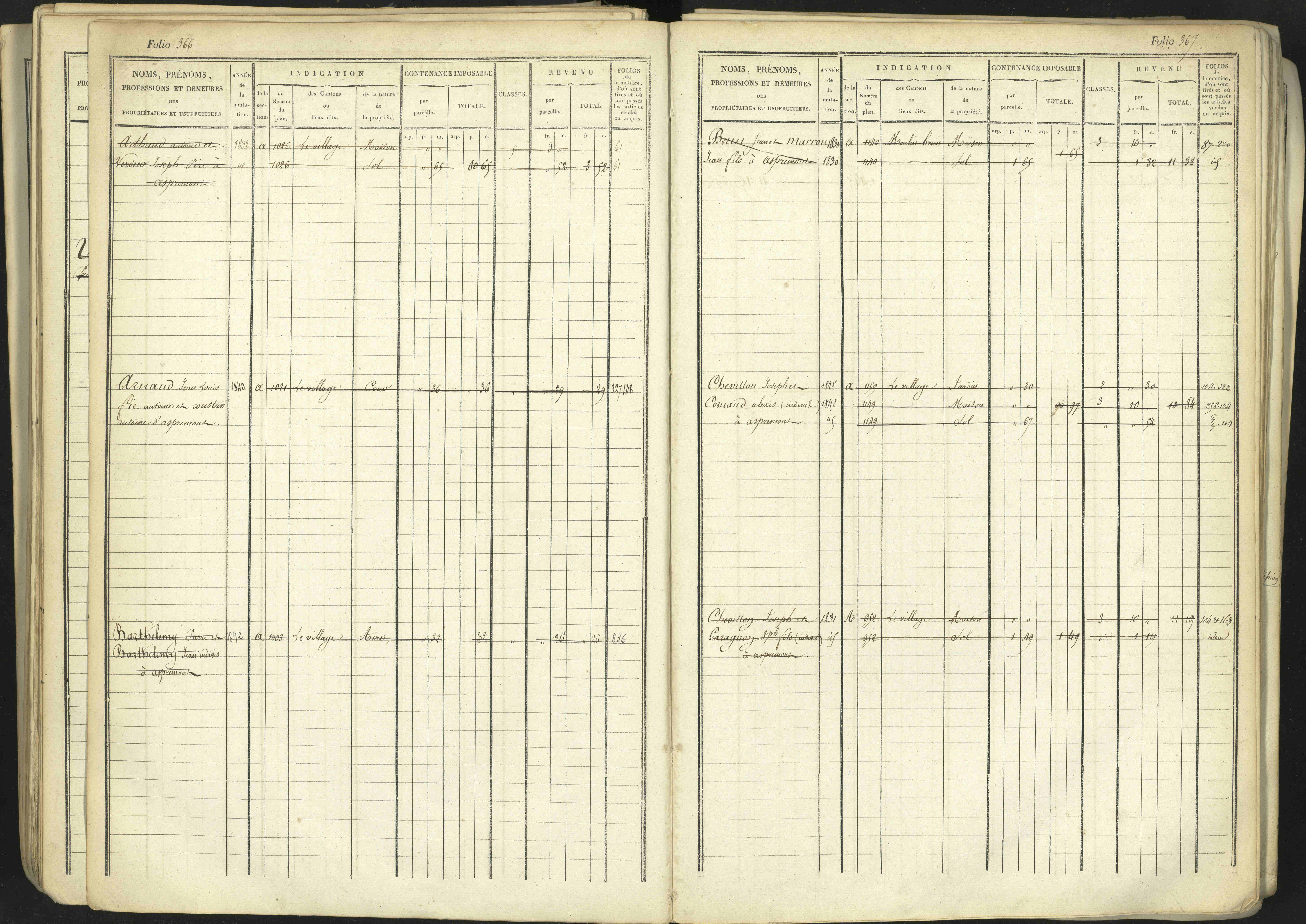 Aspremont - 3 P 167/1 - 3 P 167/1 - Matrice, folios, 1-760.