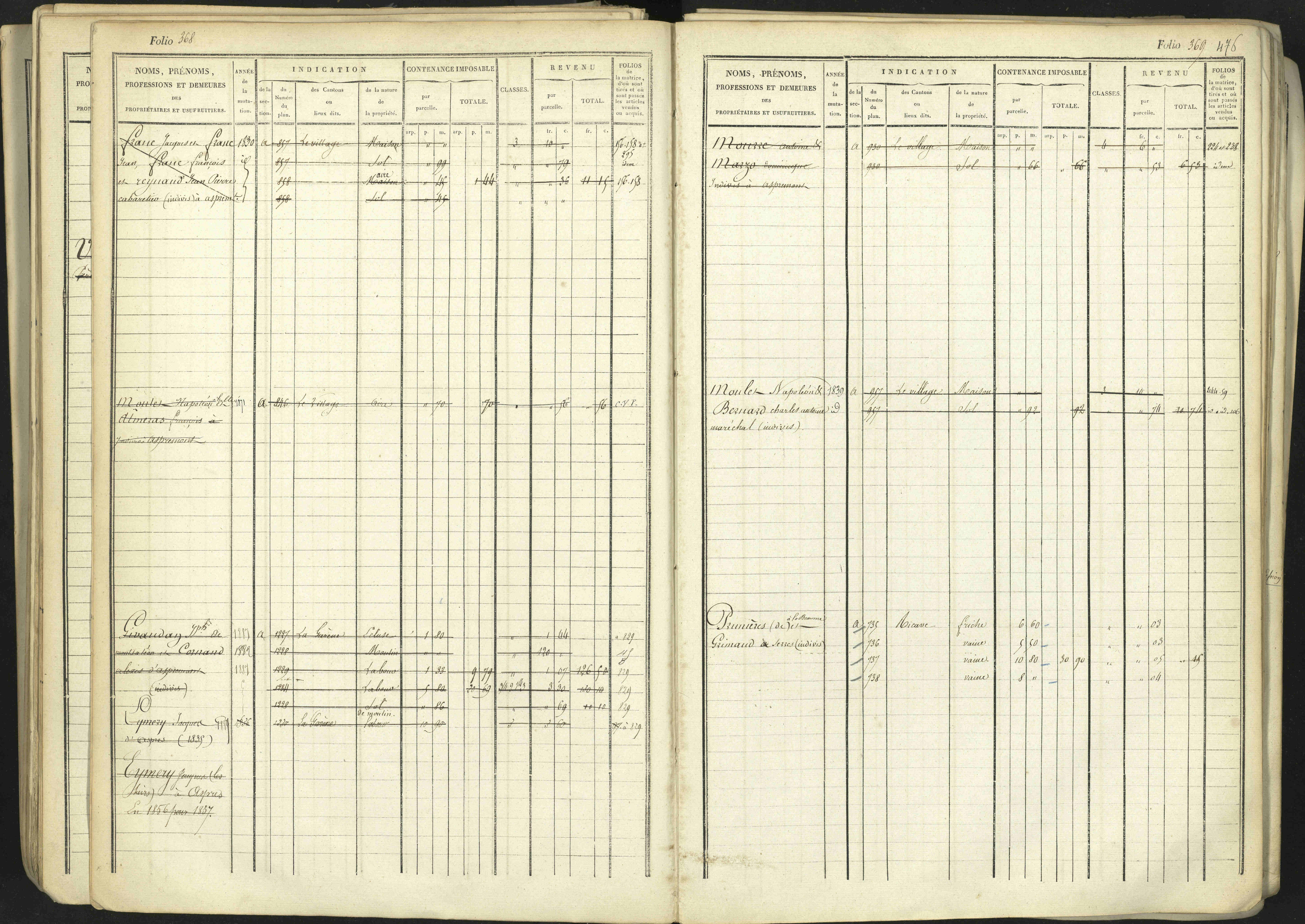 Aspremont - 3 P 167/1 - 3 P 167/1 - Matrice, folios, 1-760.