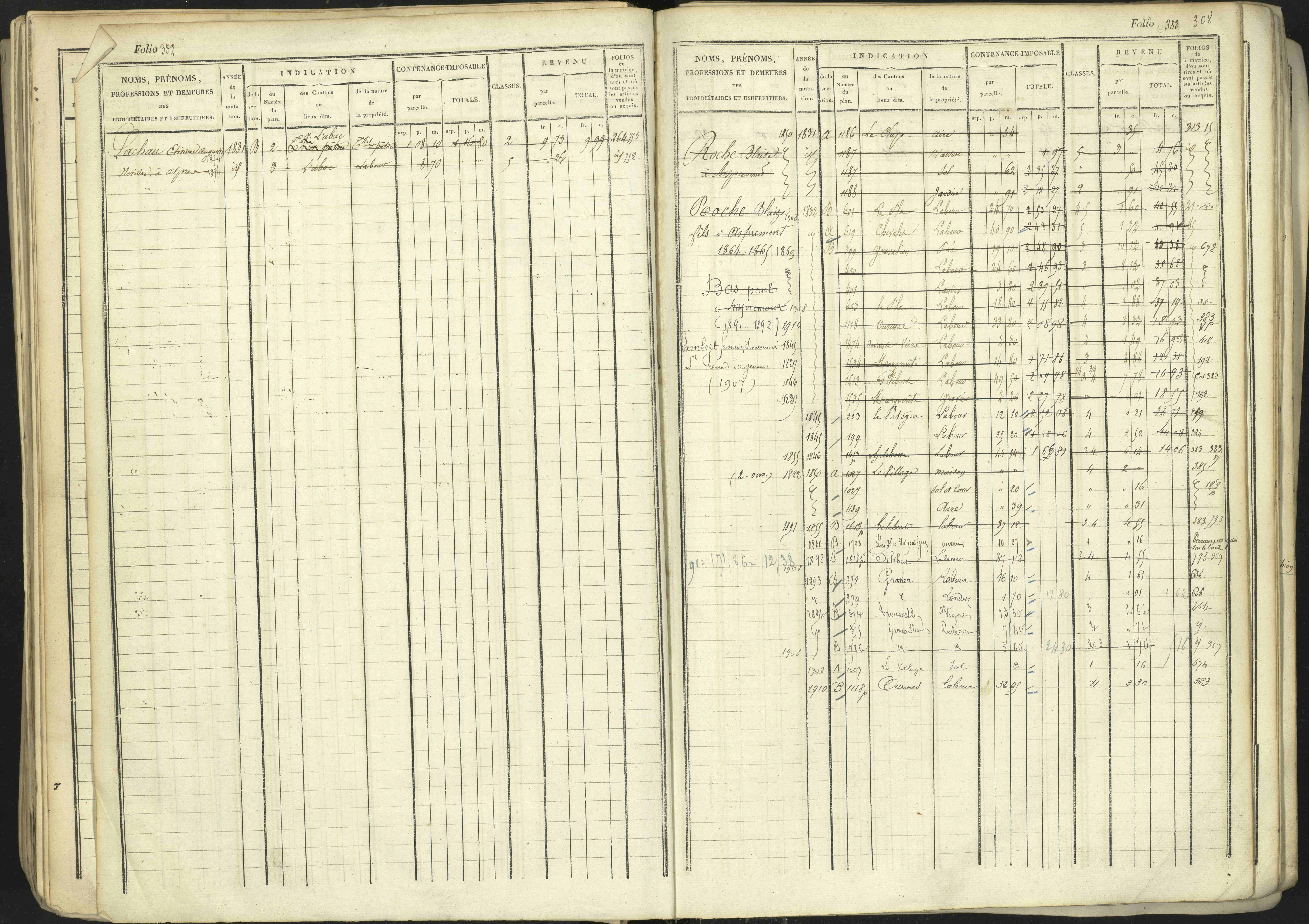 Aspremont - 3 P 167/1 - 3 P 167/1 - Matrice, folios, 1-760.