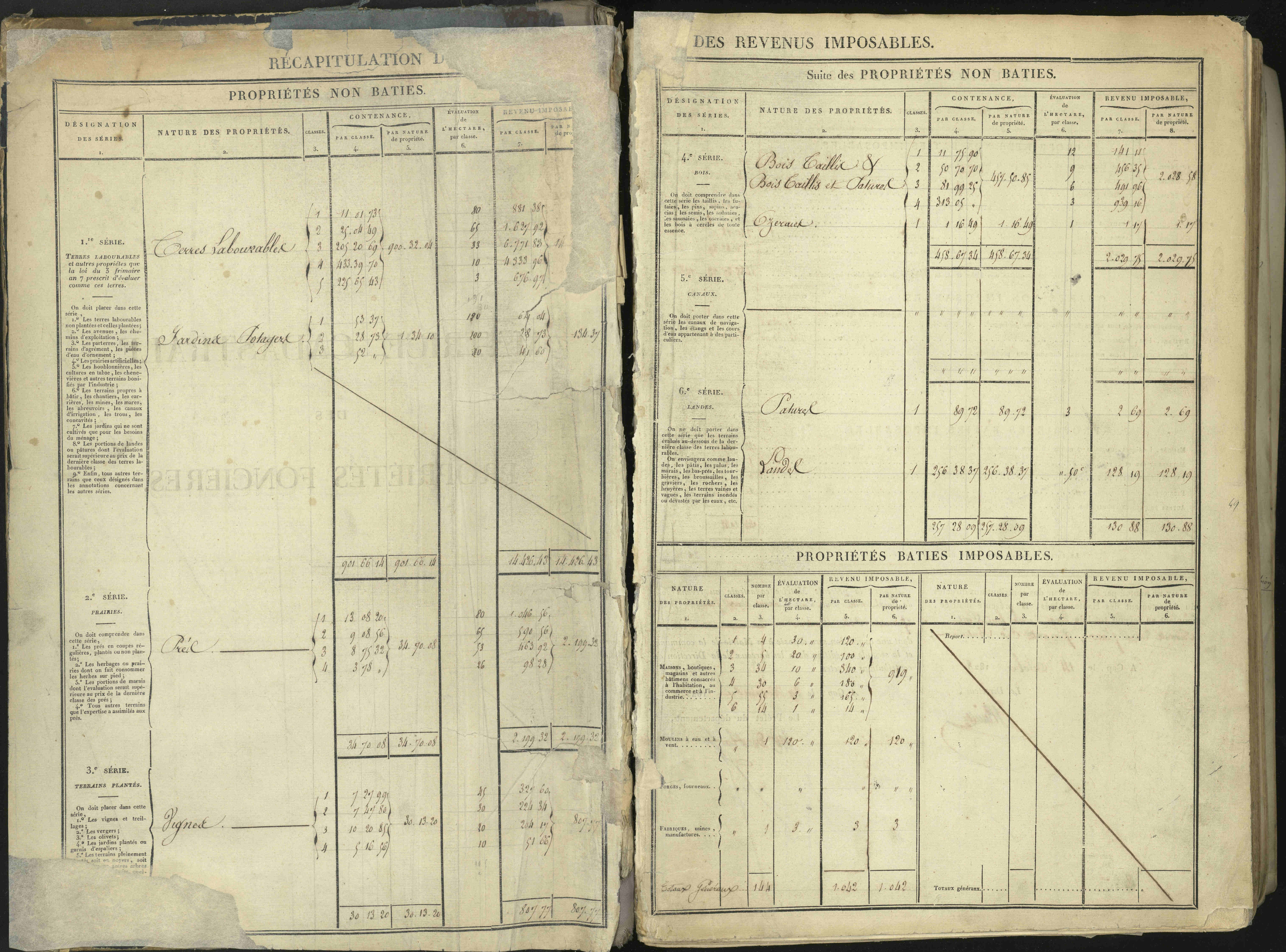 Aspremont - 3 P 167/1 - 3 P 167/1 - Matrice, folios, 1-760.