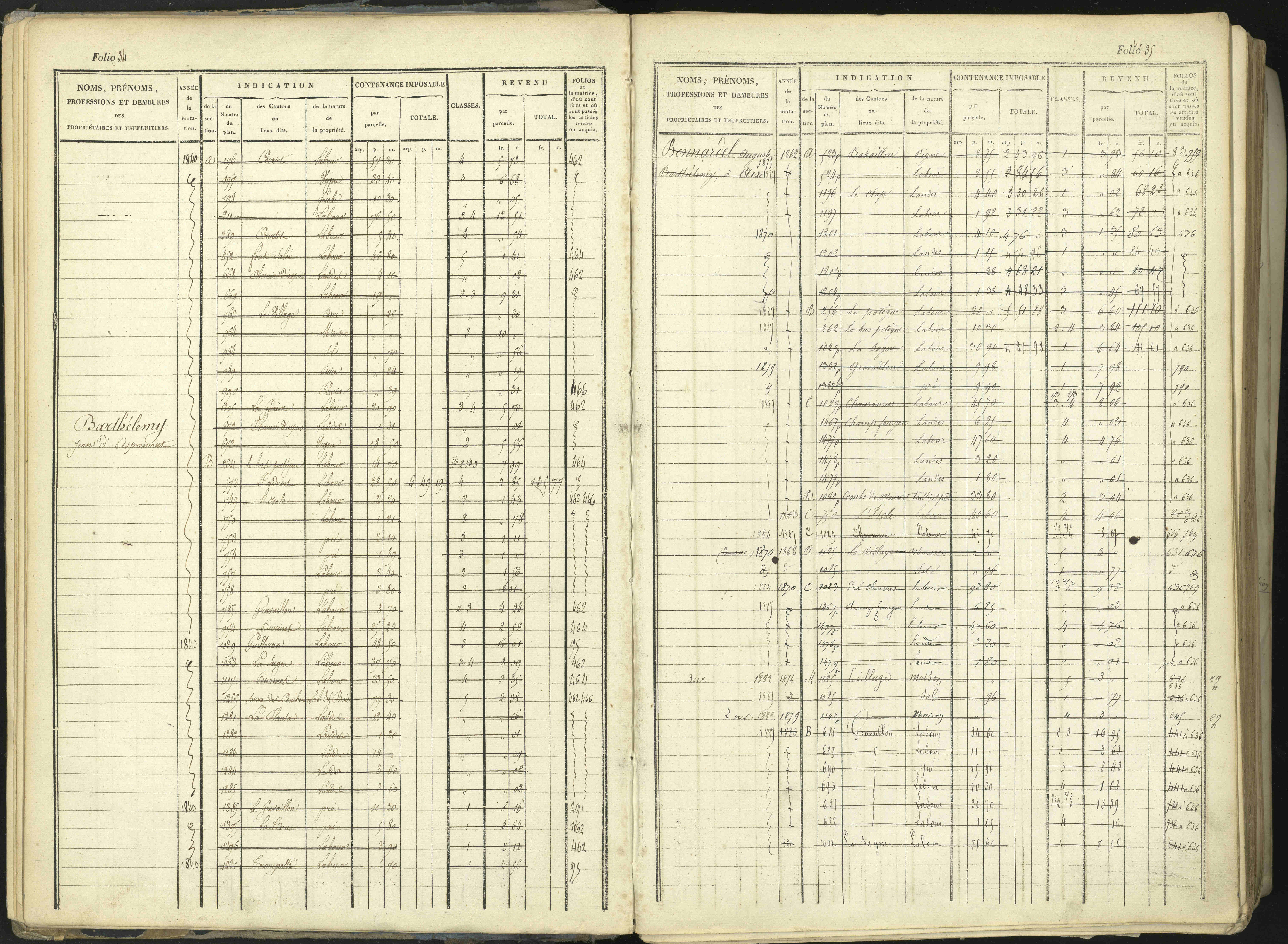 Aspremont - 3 P 167/1 - 3 P 167/1 - Matrice, folios, 1-760.