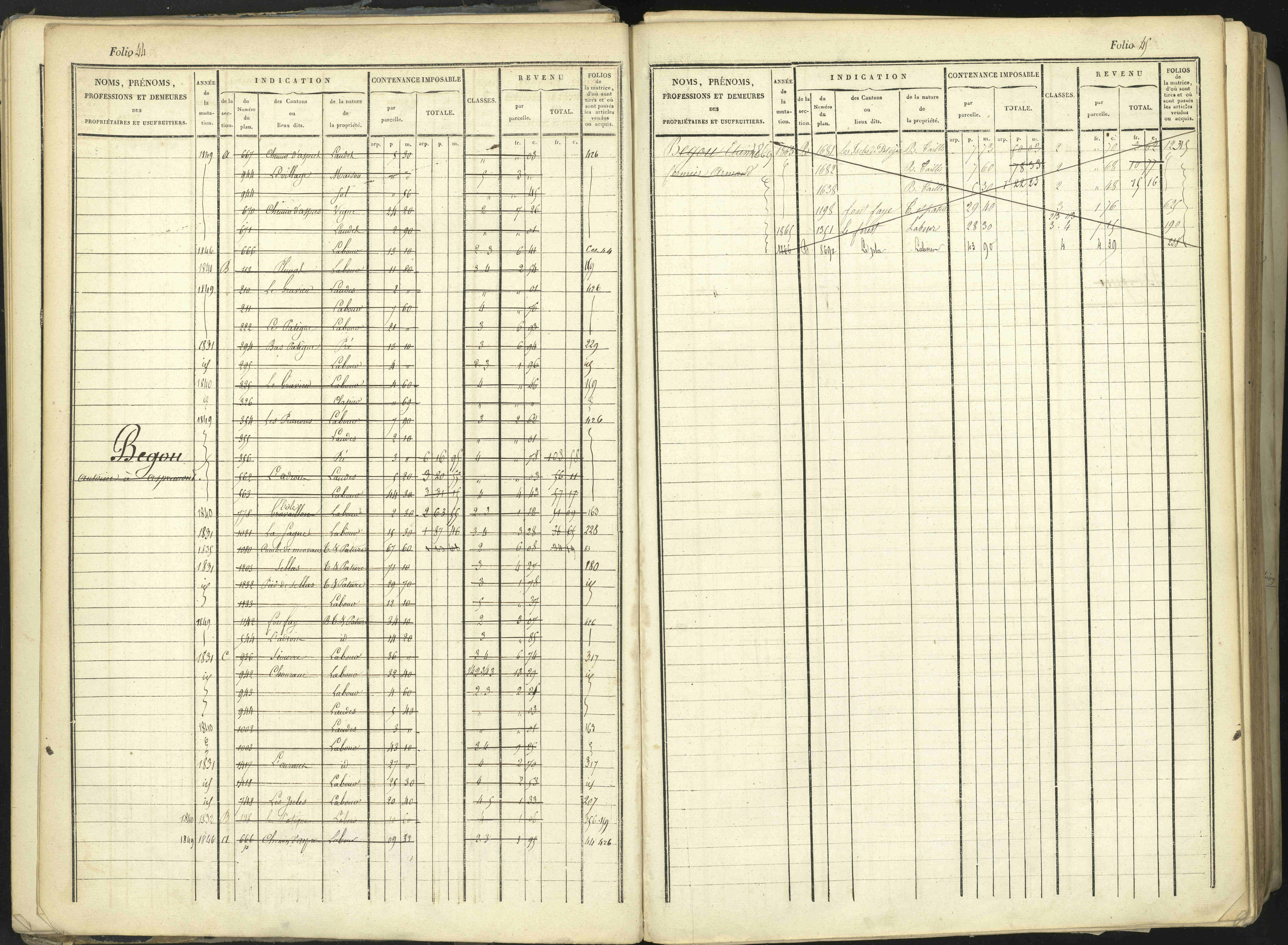 Aspremont - 3 P 167/1 - 3 P 167/1 - Matrice, folios, 1-760.