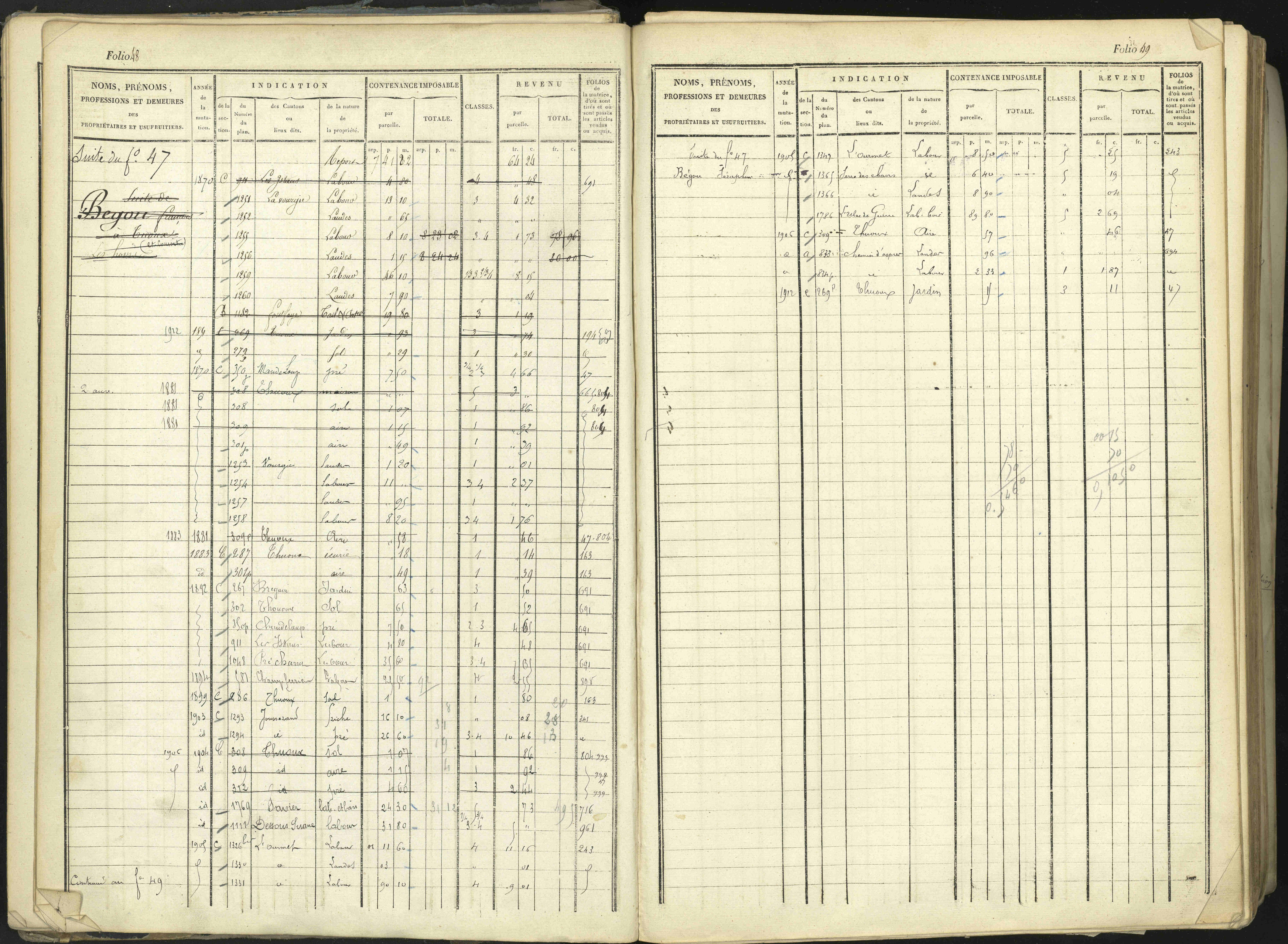 Aspremont - 3 P 167/1 - 3 P 167/1 - Matrice, folios, 1-760.