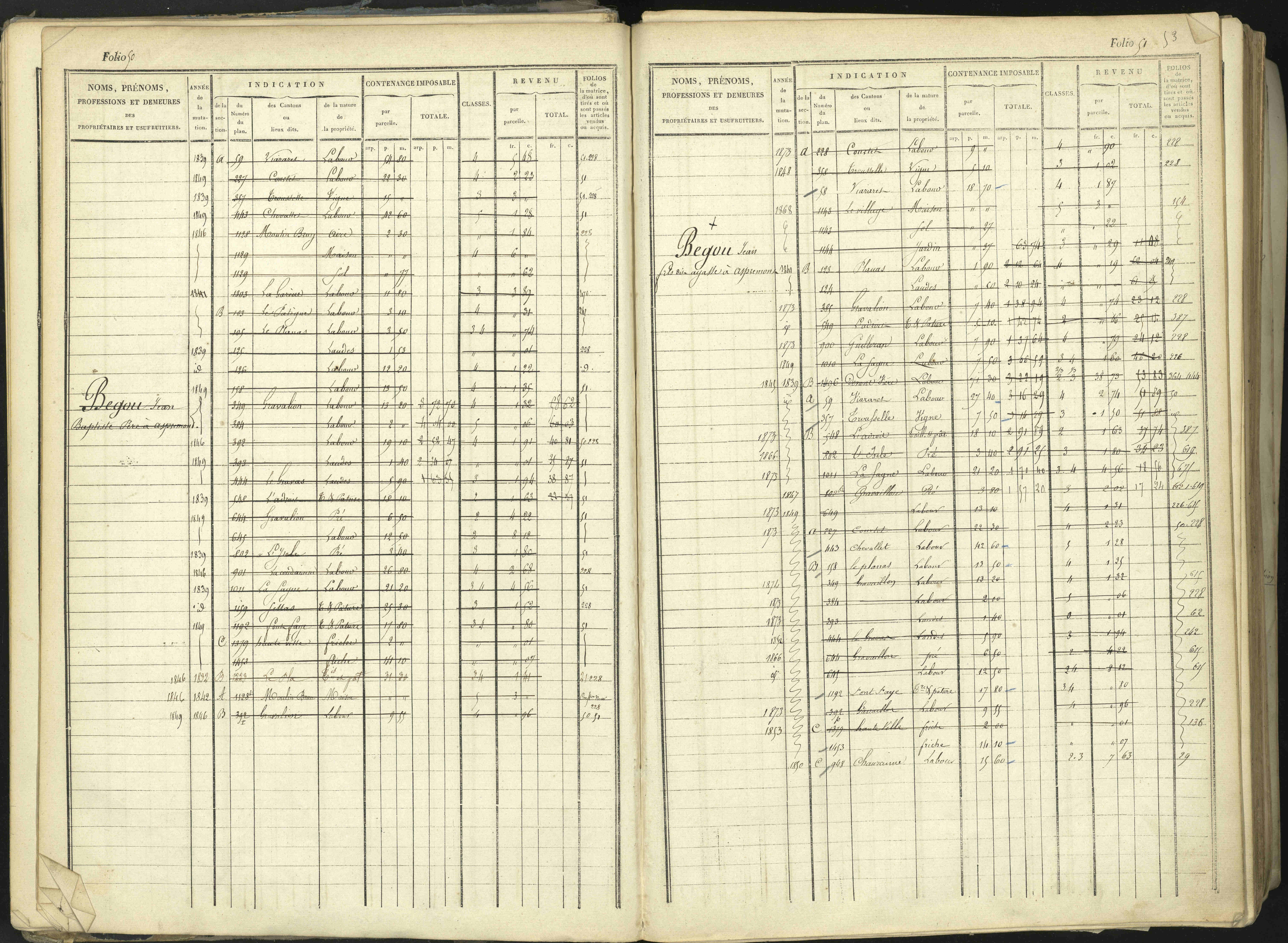 Aspremont - 3 P 167/1 - 3 P 167/1 - Matrice, folios, 1-760.