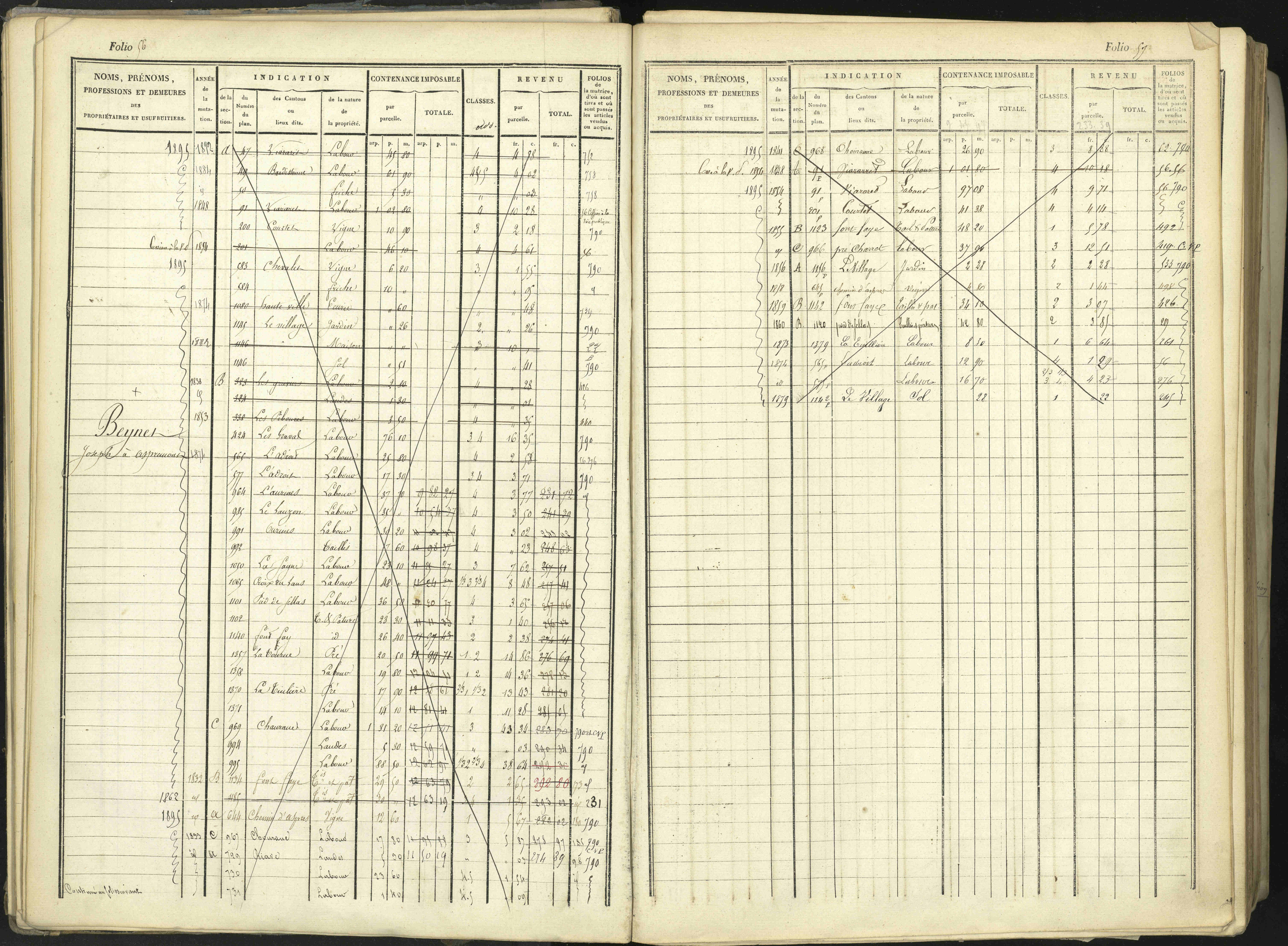Aspremont - 3 P 167/1 - 3 P 167/1 - Matrice, folios, 1-760.